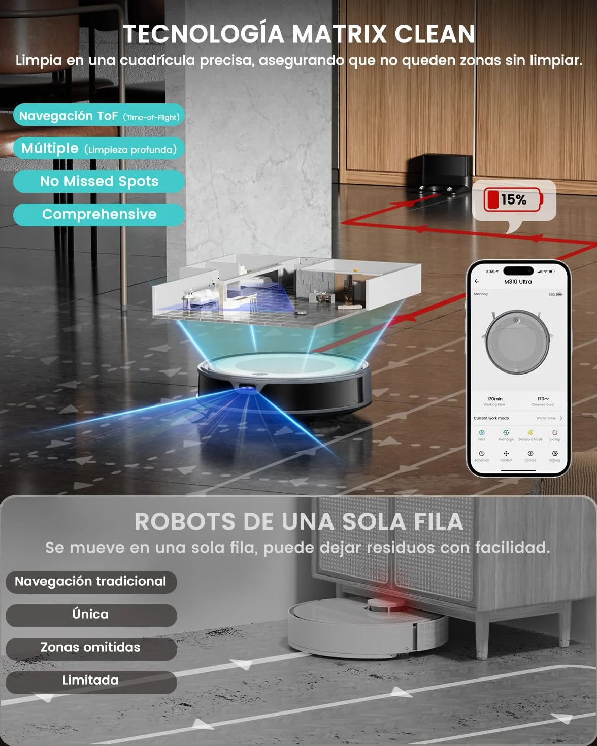 Lefant M310 Ultra Robot Aspirador y Fregasuelos 3 en 1 6000Pa 170min Mapeo Láser ToF Evasión Obstáculos PSD WiFi Alexa Gris