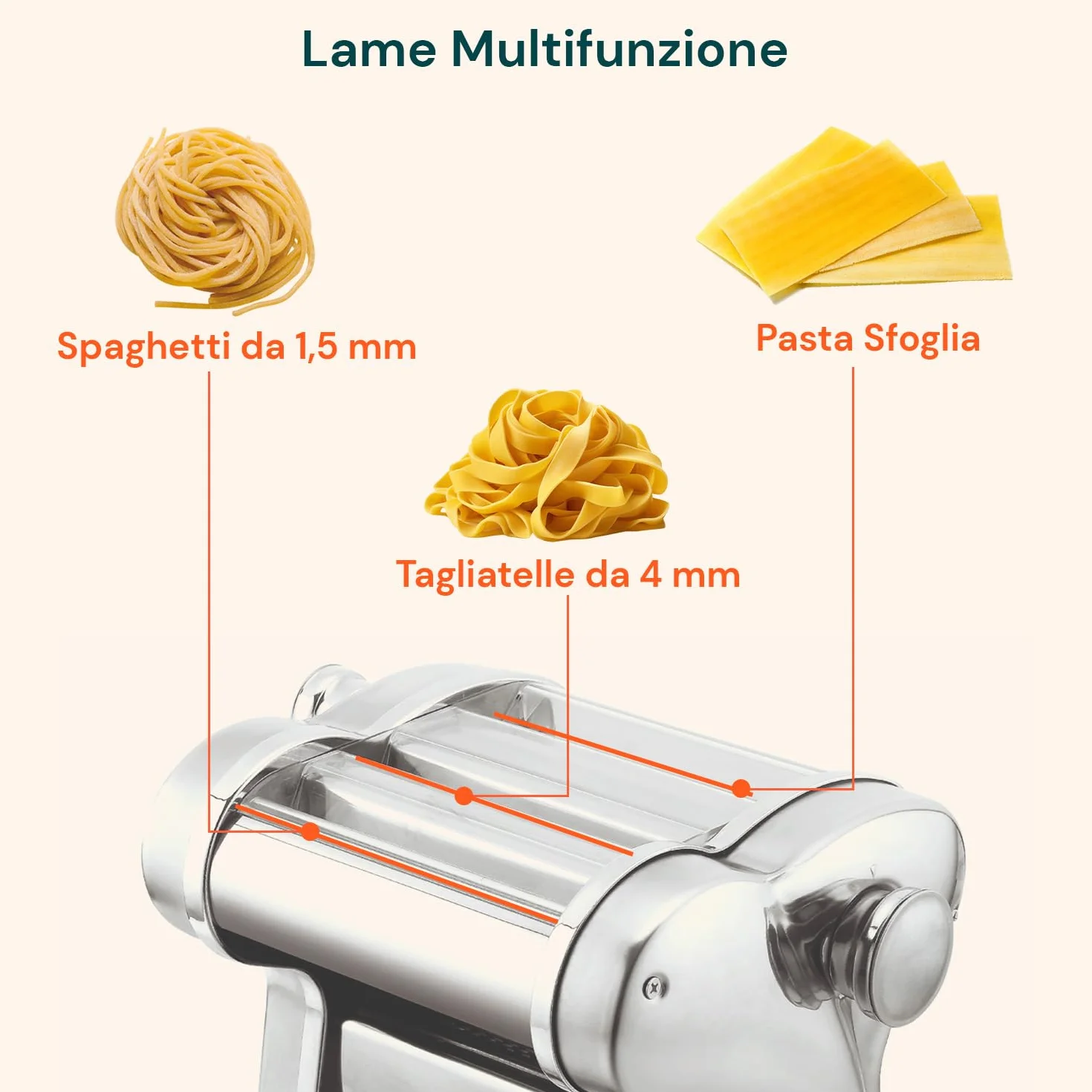 Wintem Máquina eléctrica para espaguetis y fideos PM1650 135 W 18 x 26 x 23 cm – Cuchillas intercambiables de 1 a 4 mm – Capacidad de producción alta 4 kg por hora – Intuitiva y ergonómica –