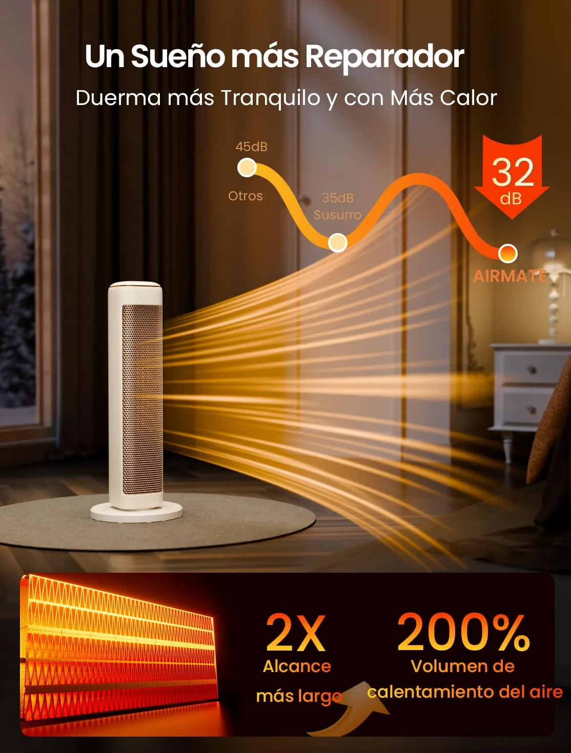 AIRMATE 63cm Calefactor Torre Bajo Consumo, 2000W Calefactor Cerámico Bajo Consumo con Oscilación 80°, 24H Heater Protección Sobrecalentamiento y Vuelco Calefactor Aire Caliente Eléctrico Dormitorios
