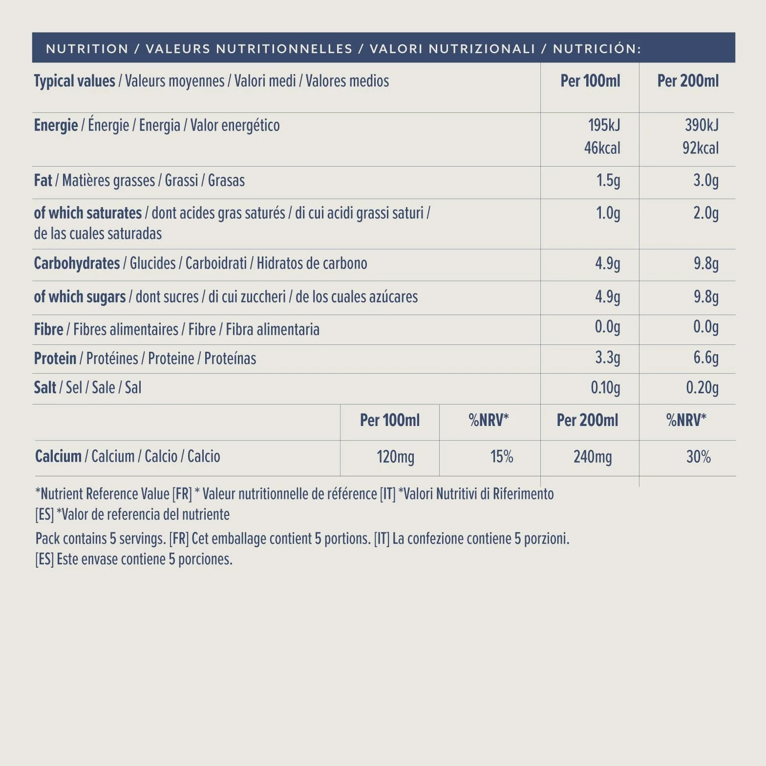 Leche Semidesnatada by Amazon, 6x1L