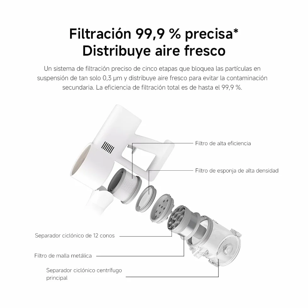 XIAOMI Aspiradora inalámbrica G20, 25 kPa, 150 AW, 60 min autonomía, filtración 99.9%, luz frontal para polvo