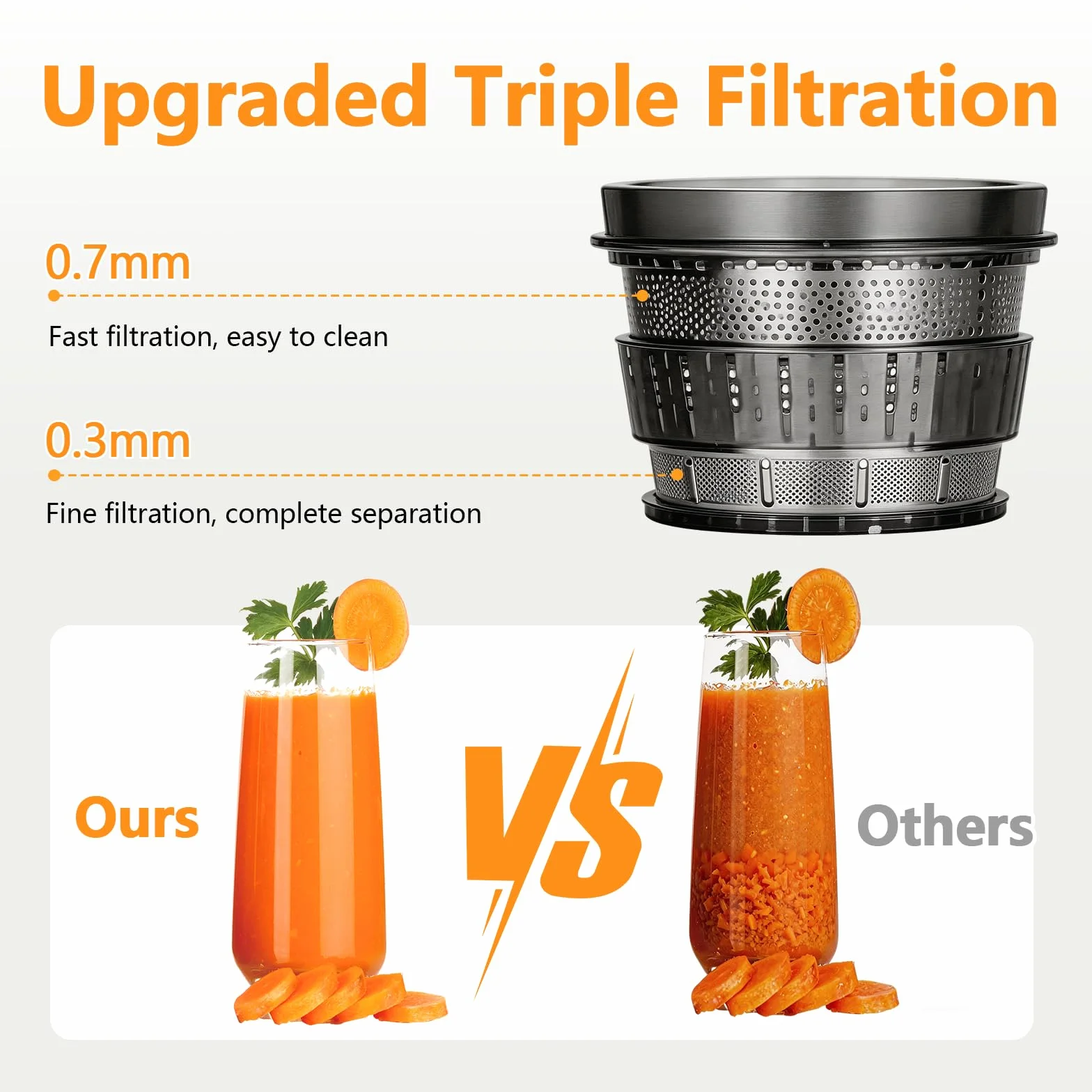 Extractor de Zumos y Verduras, 500W Licuadora Prensado en Frio para Verduras Frutas Enteras, Slow Juicer con Apertura Extractor de 170mm, Fácil Montaje y Limpieza, Sin BPA, Alto Rendimiento de Zumo
