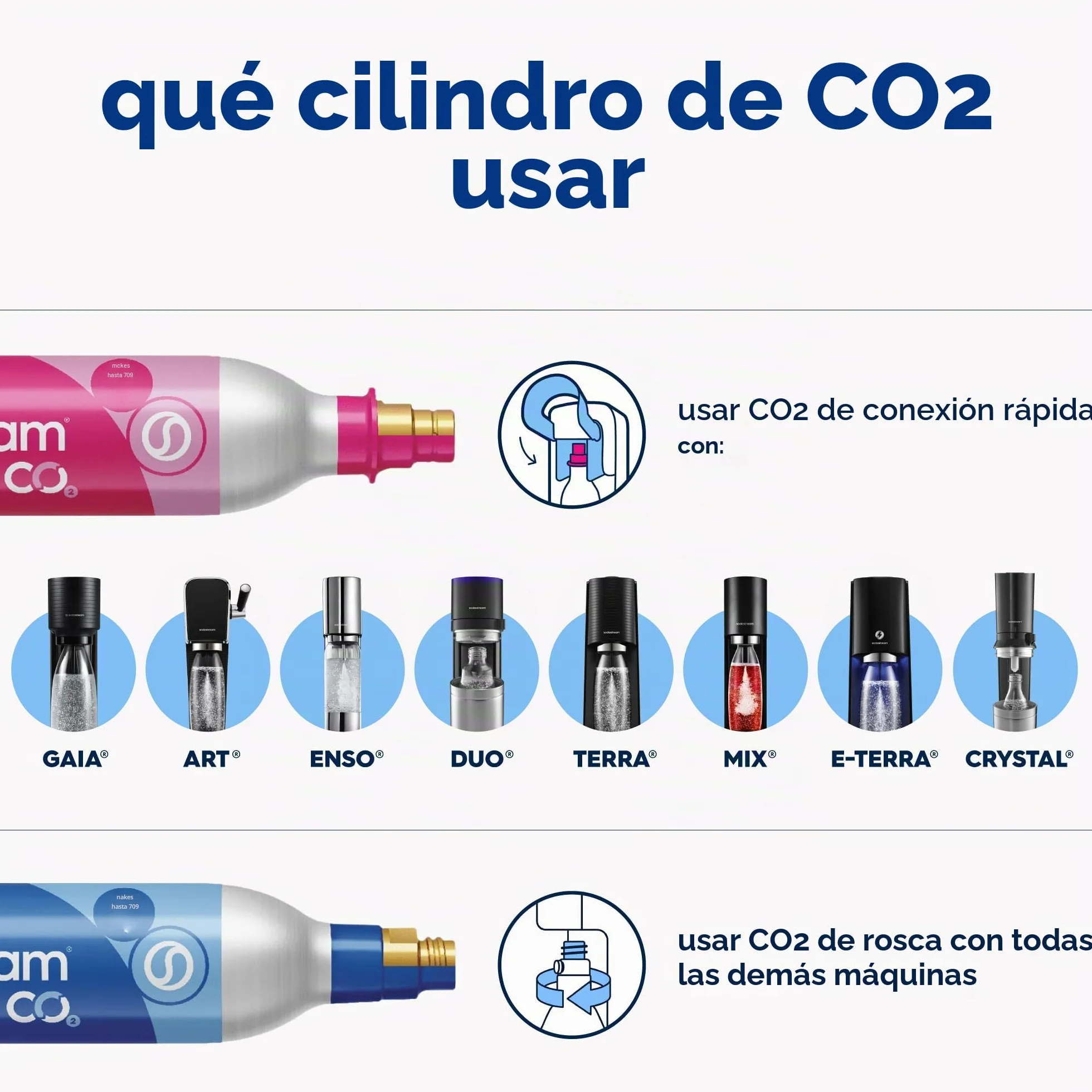 SodaStream Terra Negro Gasificador de Agua con Cilindro CO₂ 60L y Botella 1L