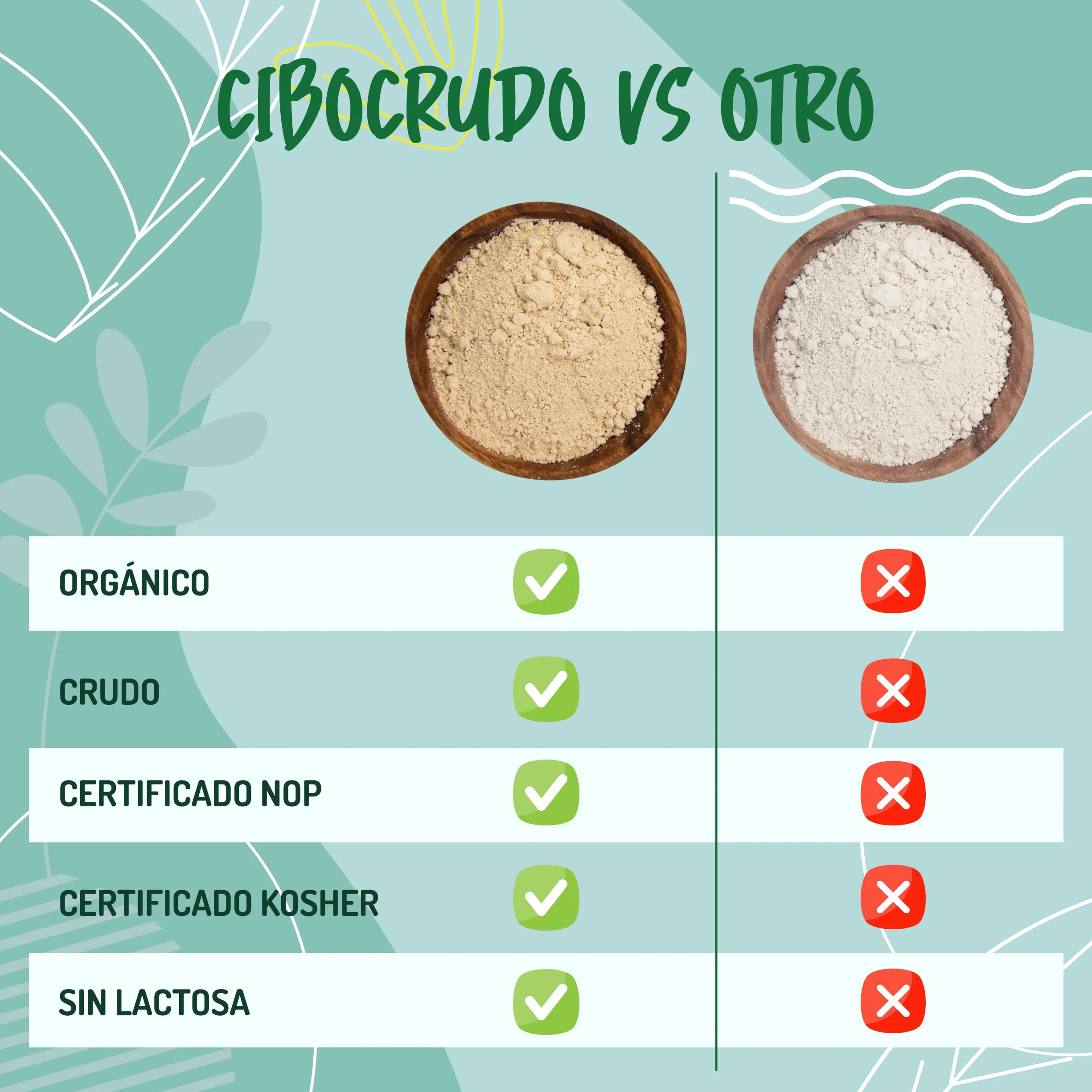 Levadura Nutricional Ecológica en Copos 100g Sin Gluten Lactosa Orgánica