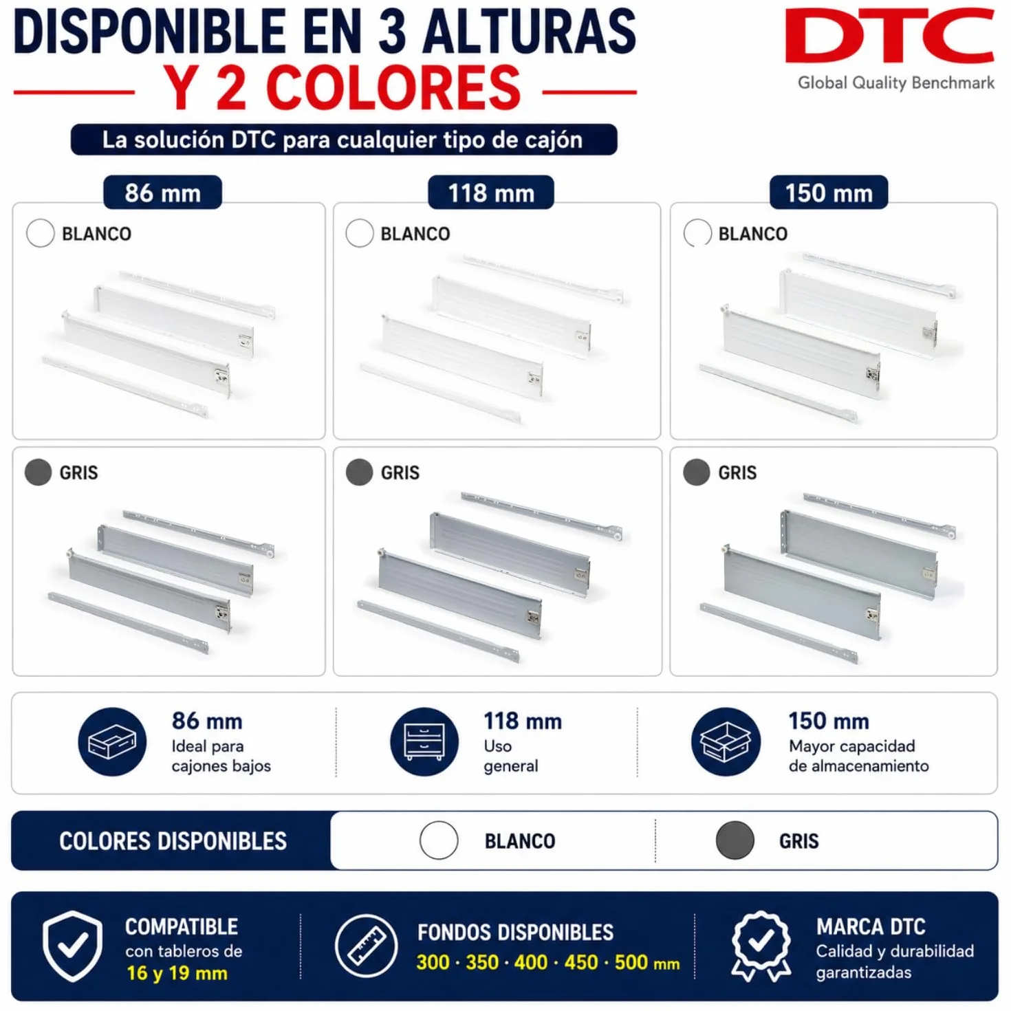 Laterales Metálicos para Cajón con Rueda – Juego de Guías Laterales en Acero (Altura y Fondo a Elegir, Blanco o Gris) (Gris, 150x500 mm)