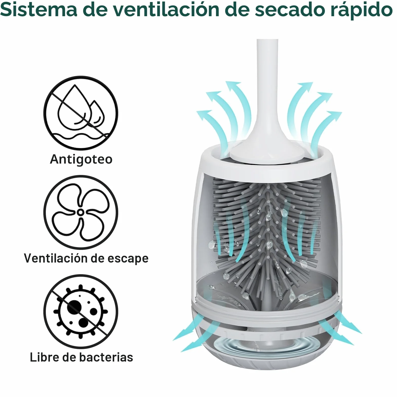 EWEIMA Escobilla de Baño Silicona con Secado Rápido Soporte Ventilado, Montaje en Pared o Suelo