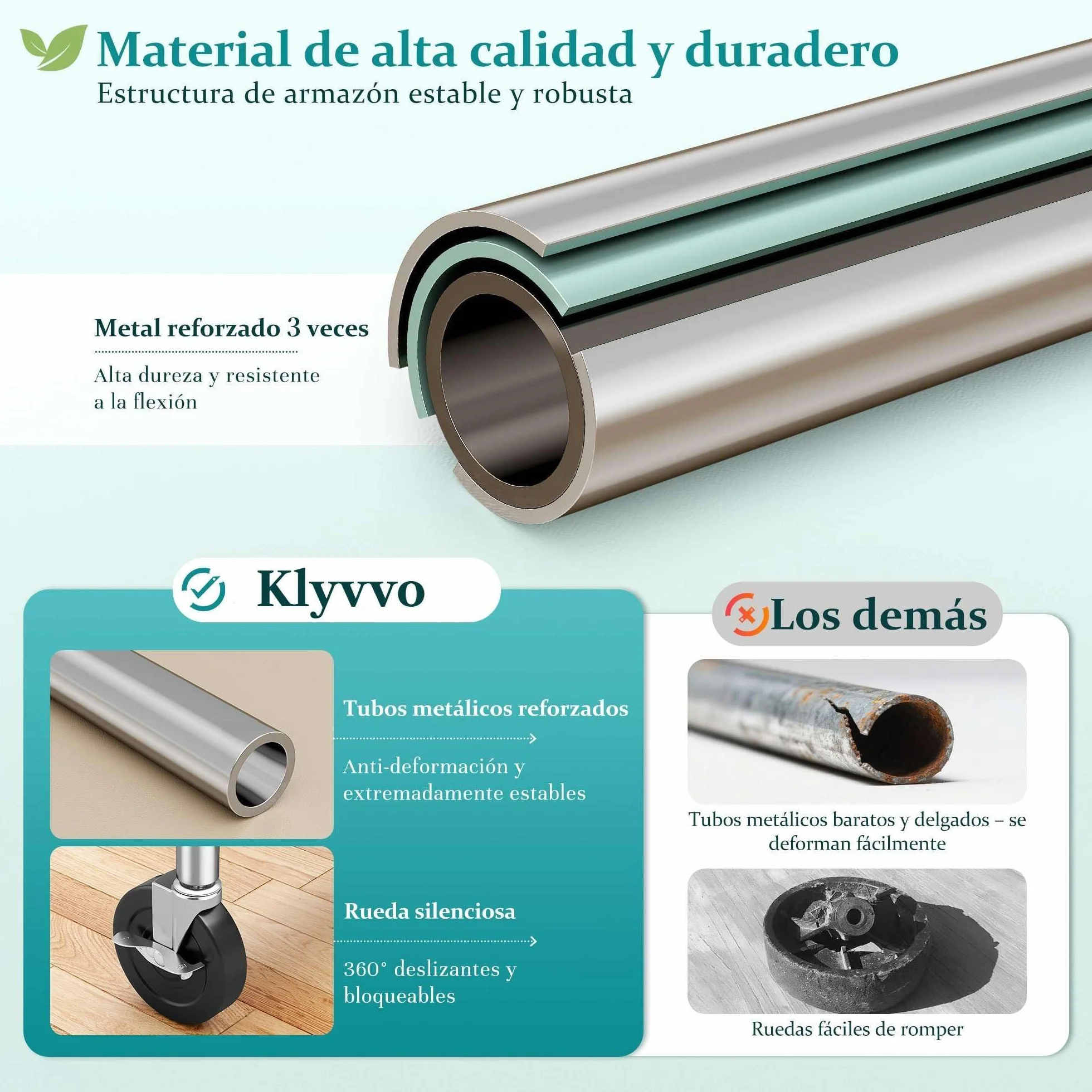 Burro Ropa resistente con Ruedas y Cesta para Ropa Sucia, Perchero Burro Ropa Extensible para Carga Pesada 200 kg, Burro para ropa para Almacenamiento en Entrada, Dormitorio o Vestidor