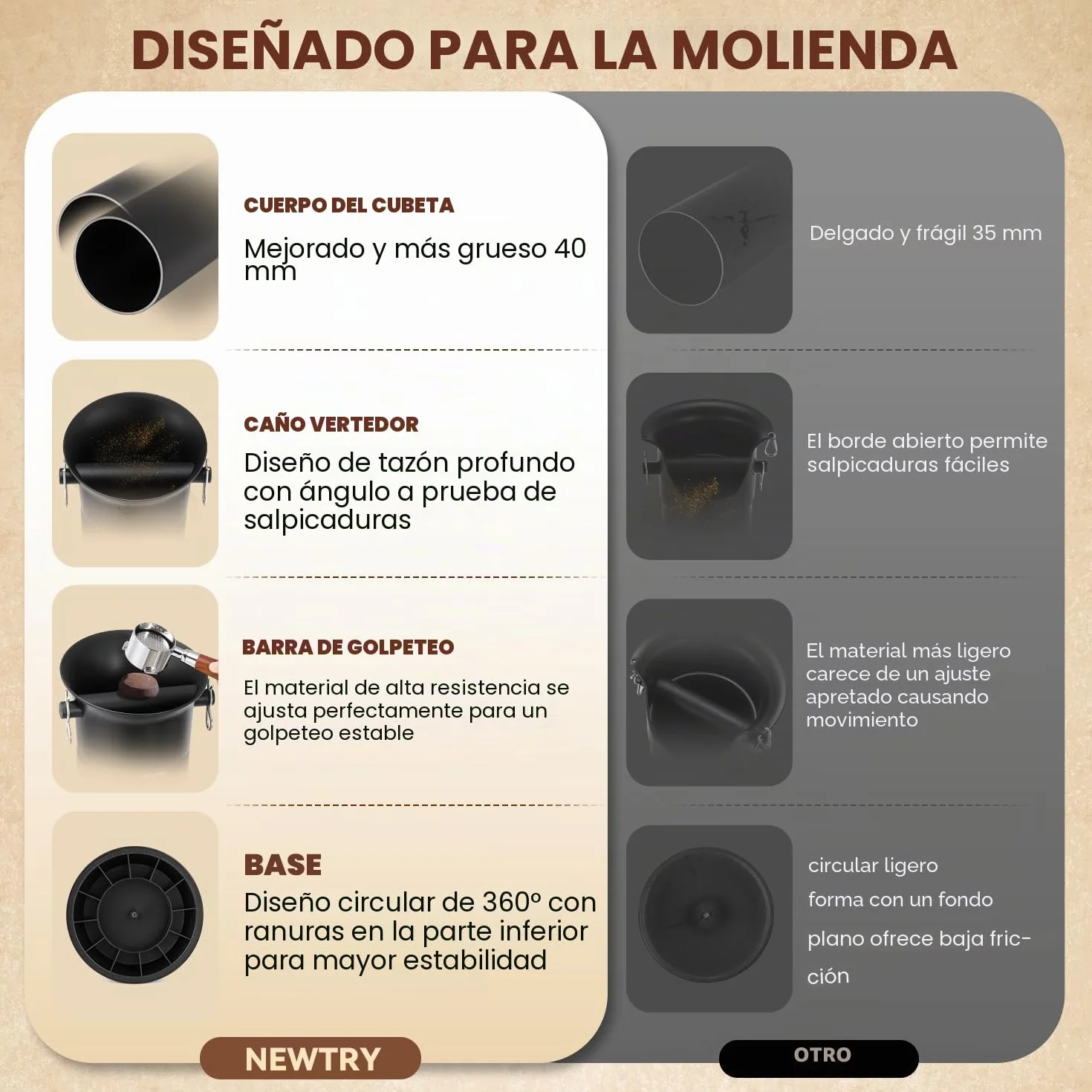 NEWTRY Café Knock Box Commerciale Recipiente para Posos de Caja de Café Deposito, cubo de Gran Capacidad de 19L para Barista, Cafetería, Bar