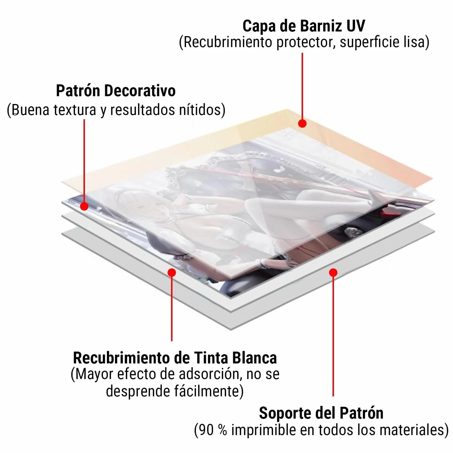 Adhesivo de Transferencia Personalizado UV DTF, Rollo de Películas AB para Impresora de Inyección de Tinta UV de 30cm x 100m, Impresión Directa sobre Metal Cremoso (Base Transparente)