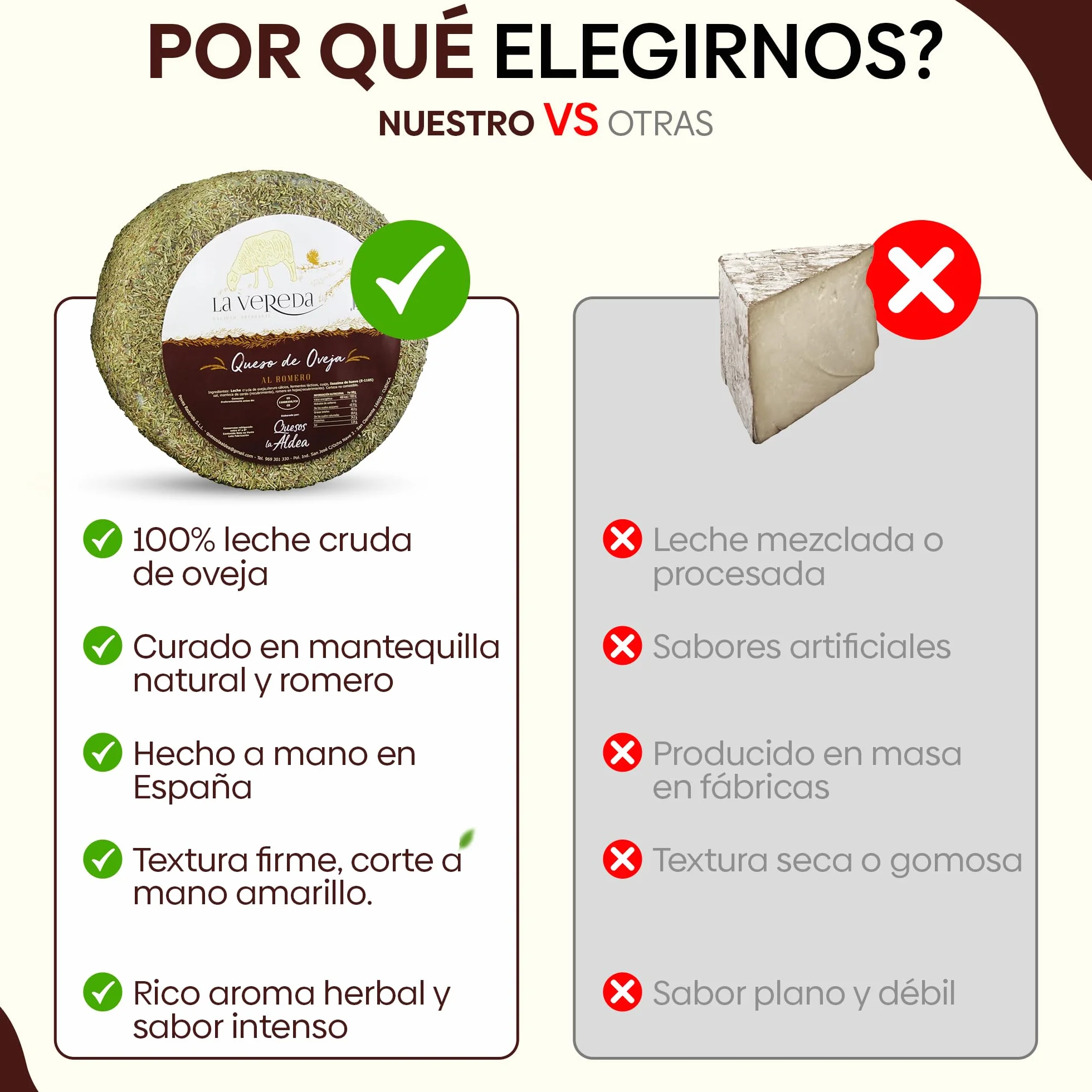 Queso Artesano de Oveja Curado en Manteca con Romero Entero 3 kg Queso Curado Gourmet de Leche Cruda