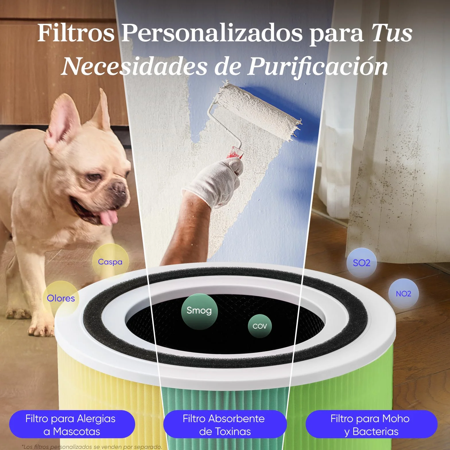 LEVOIT Purificador de Aire con Filtro Hepa, Purificador Aire Hogar para Alergias, Flitros Personalizados Elimina 99,97% del Polen, Polvo, Olores de Mascotas, Modo Sueño y Temporizador