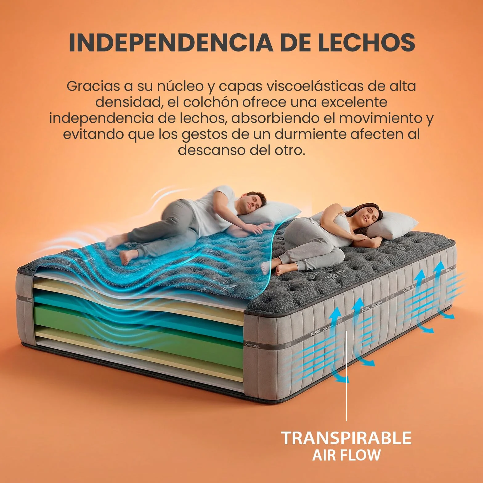 Colchón Viscoelástico Zenith Relax 135x190 cm Altura 30 cm Firmeza Alta Antiácaros Antibacteriano Hipoalergénico