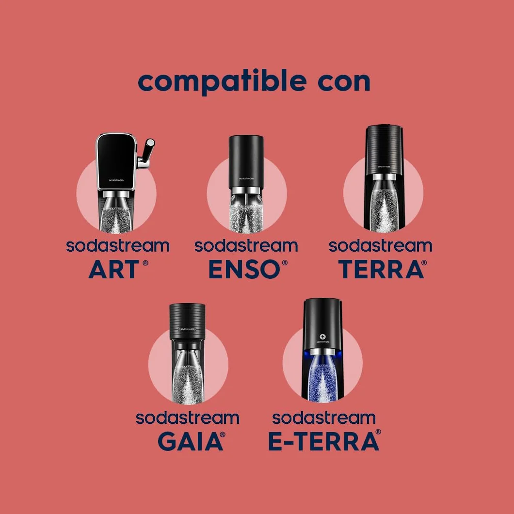 Bipack Botellas Universales