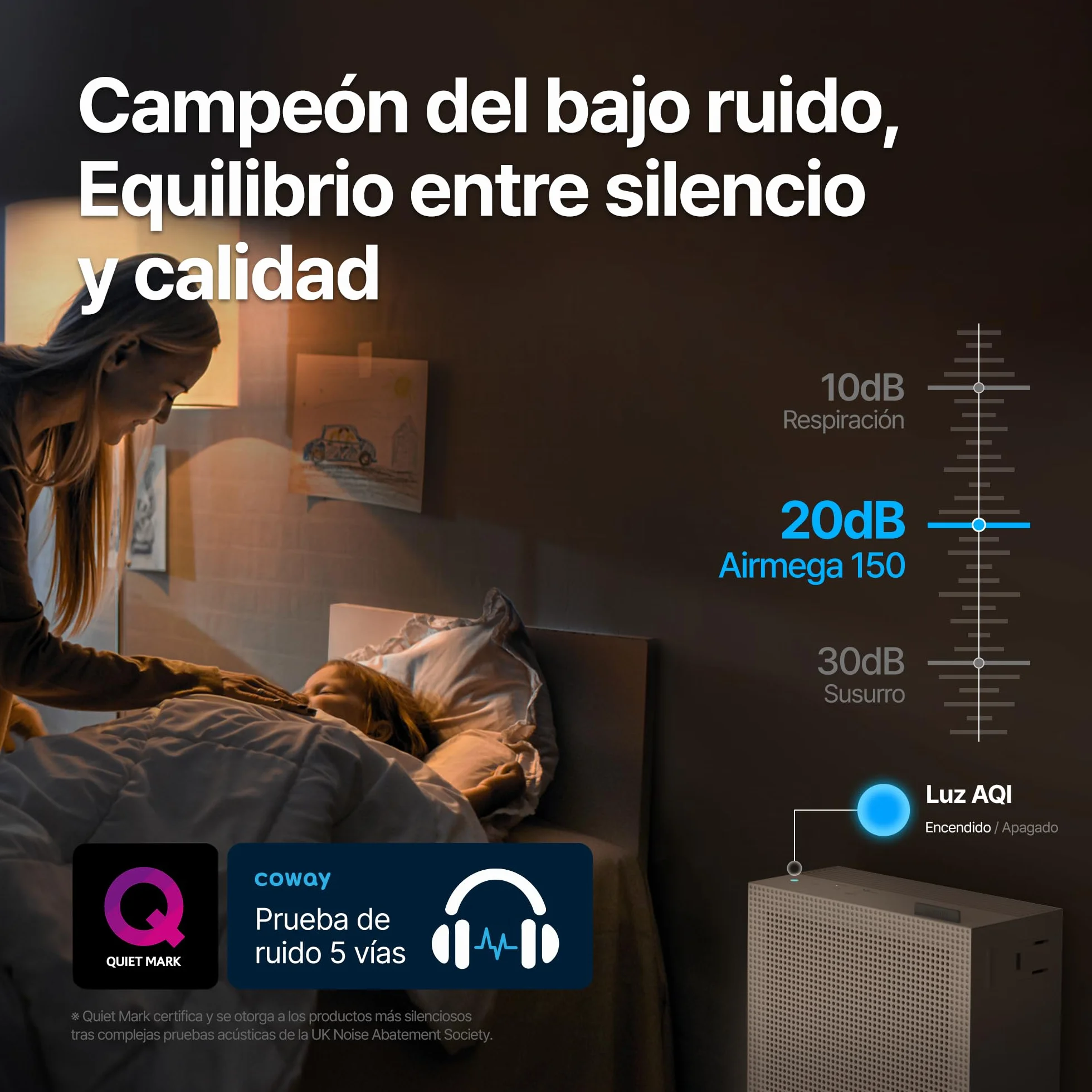 COWAY Purificador Aire, Calima Sahariana Alérgenos Mascotas, ECARF Quiet Mark, Modo Sueño 20 dB, Prefiltro Lavable, HyperCaptive 99,999% 0,01µm, CADR 281m³/h, Garantía 3 Años, Airmega 150, Bianco