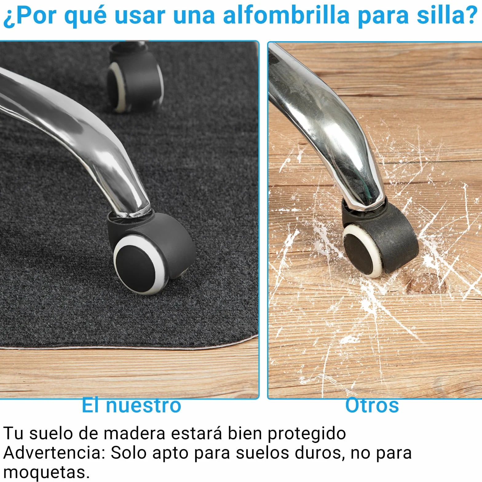 COSYLAND Alfombrilla de protección para el Suelo, Gris