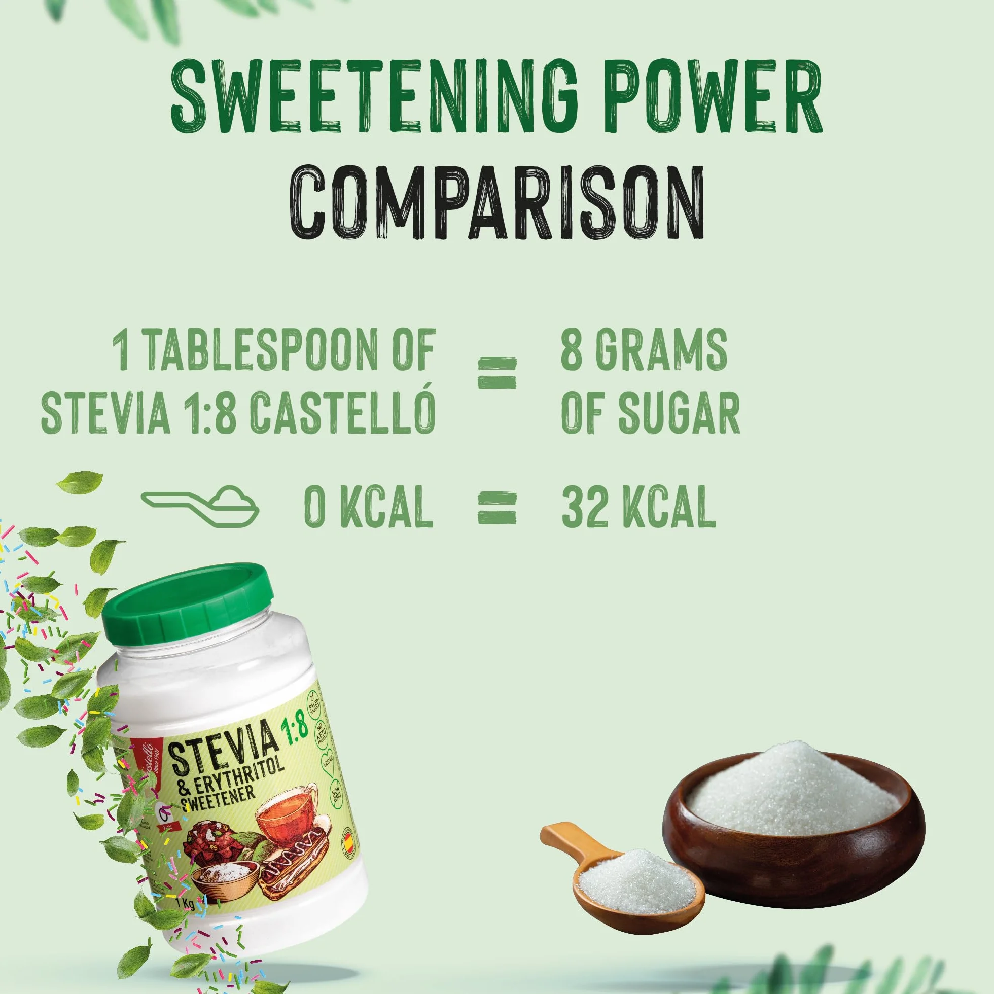 Castillo Stevia Eritritol 1:8 1 kg Sustituto del Azúcar 100% Natural 0 Calorías 0 Índice Glucémico Keto Paleo