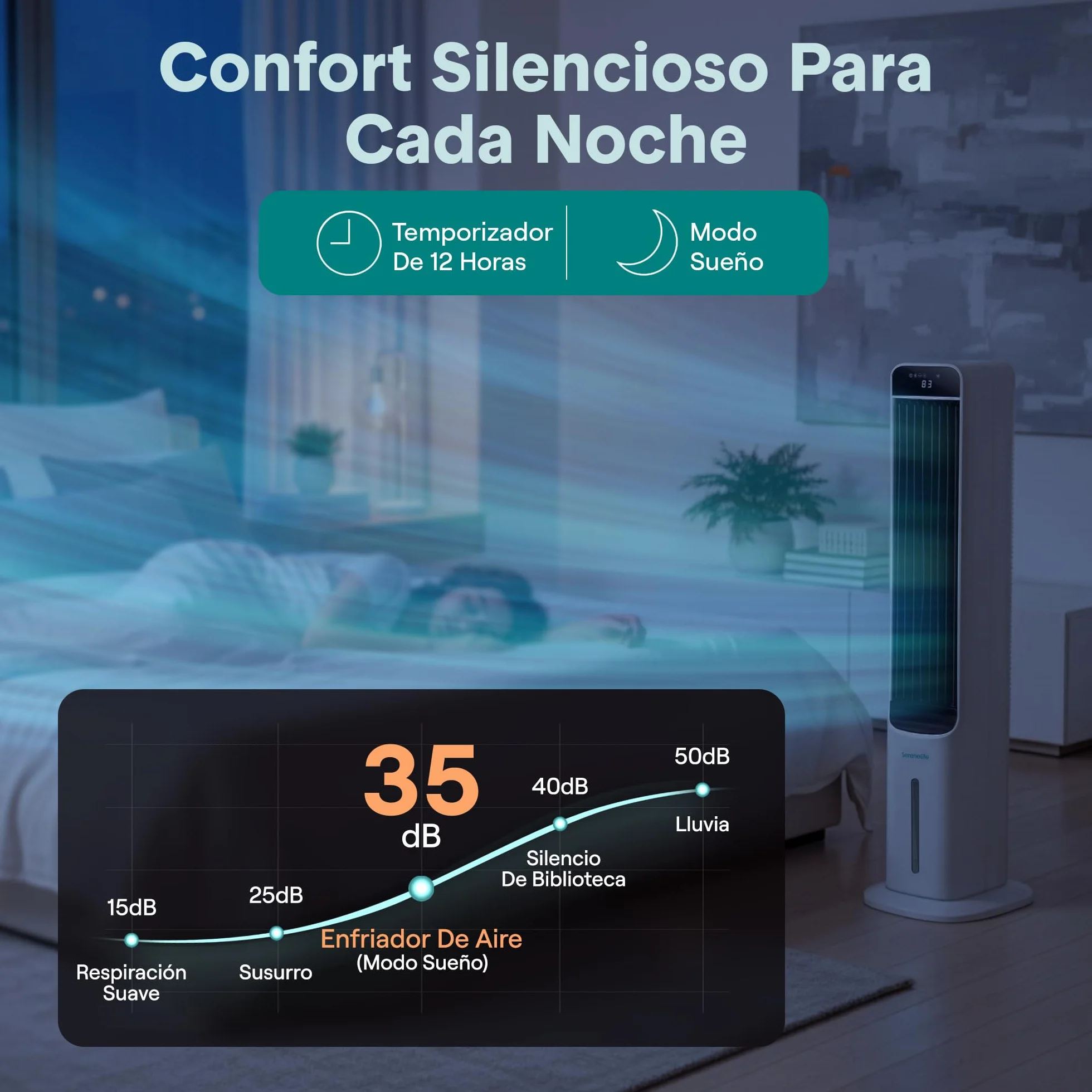 SereneLife Enfriador de Aire Evaporativo, de Torre con Mando a Distancia, Tanque de 5L, 4 Cajas de Hielo, 3 Velocidades, Enfriador de Pie Silencioso con Oscilacion, Portatil, Eficiente en Energia