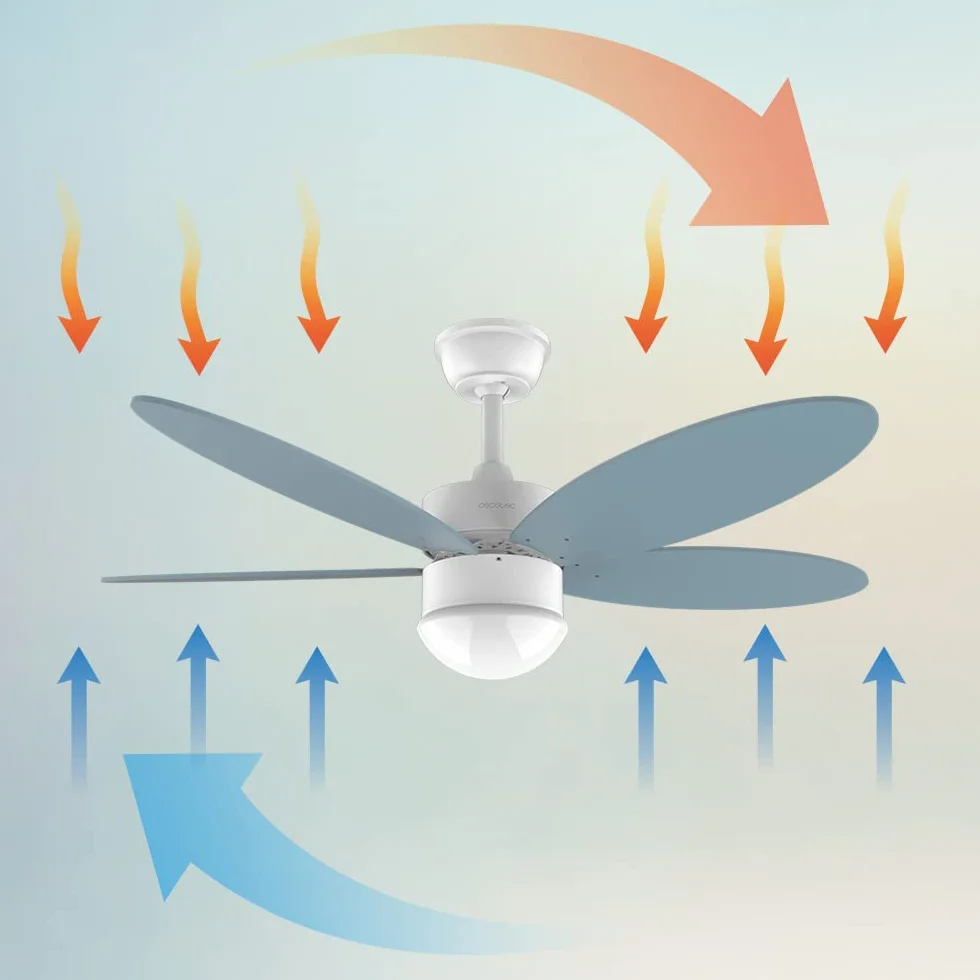 Cecotec Ventilador de Techo con Luz EnergySilence Aero 4260 Sky. 40 W, Motor DC, Diámetro 42” con 5 Aspas Reversibles, Luz LED, Mando a distancia, Temporizador, 6 Velocidades