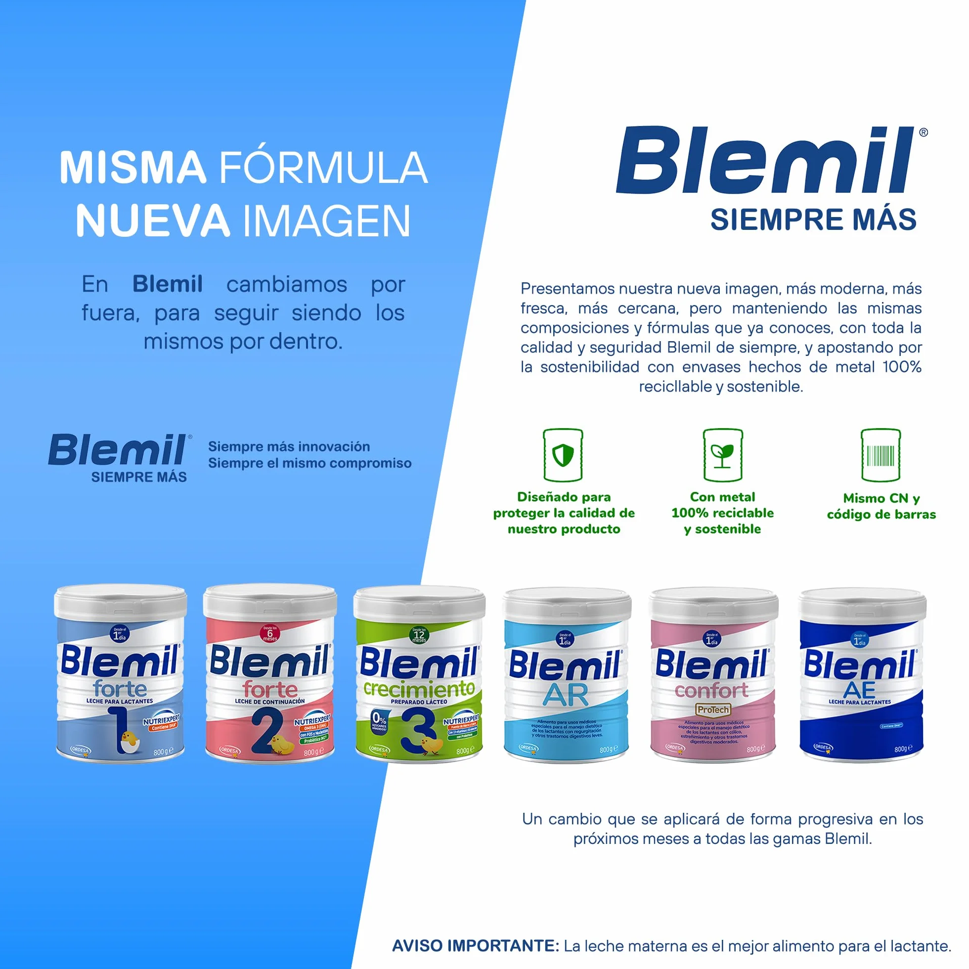 Blemil AR 800g Leche de Inicio en polvo para Regurgitación y Trastornos digestivos leves