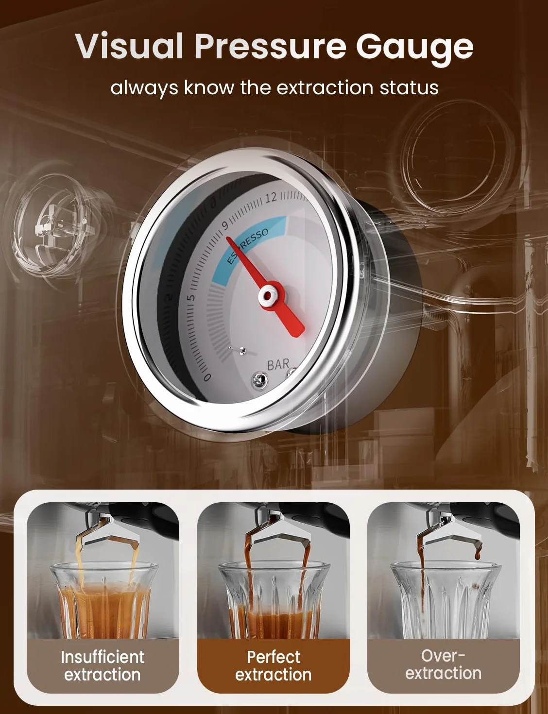 Neretva Cafetera, Cafetera Espresso Profesional Con Manómetro Visible 1450W de Acero Inoxidable Depósito de 1,8L & Vaporizador Coffee Machine Doméstica 15 Bar - Espresso/Latte/Cappuccino/Machiato
