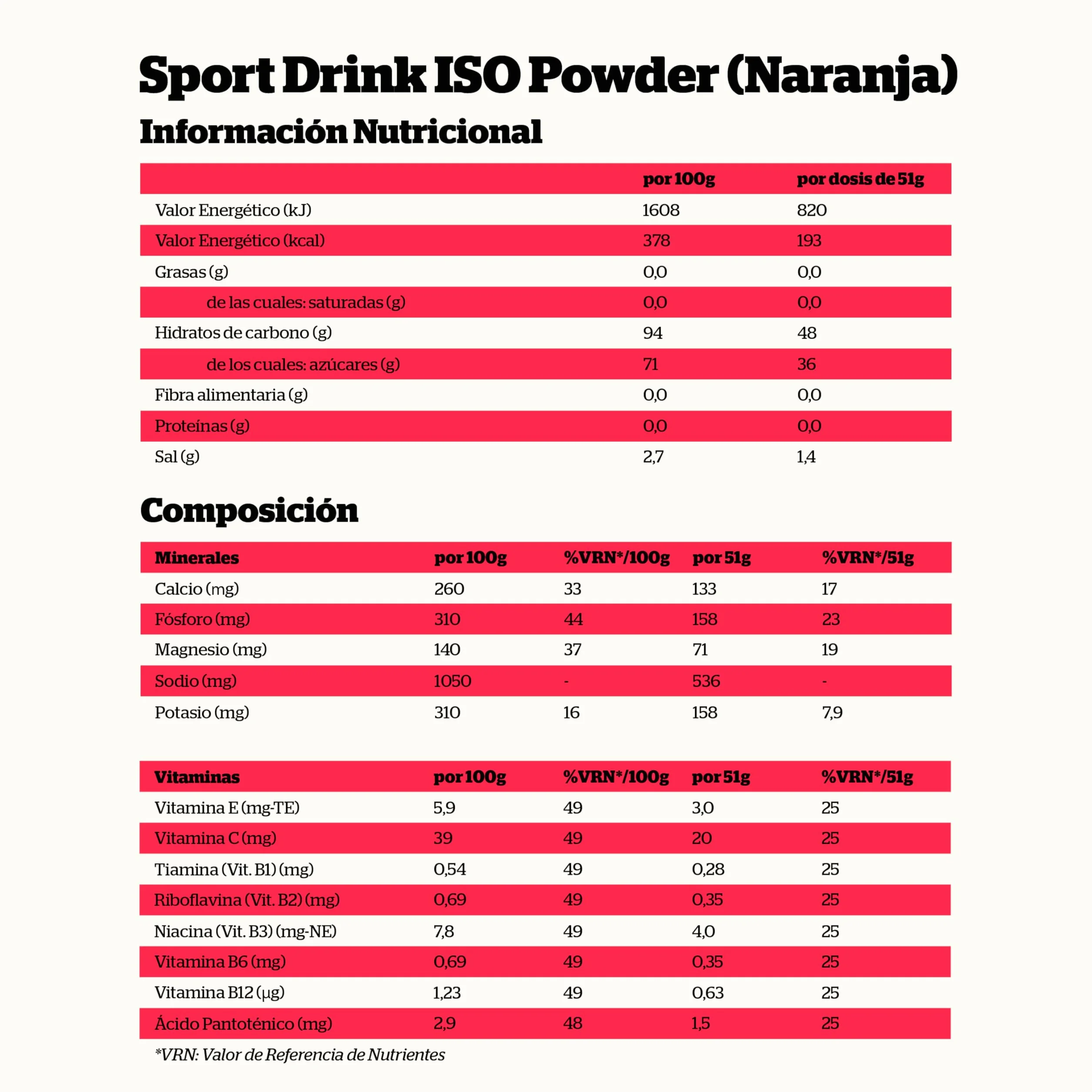 NUTRISPORT Sport Drink ISO Powder Bebida Isotónica en Polvo 1020 gr Naranja