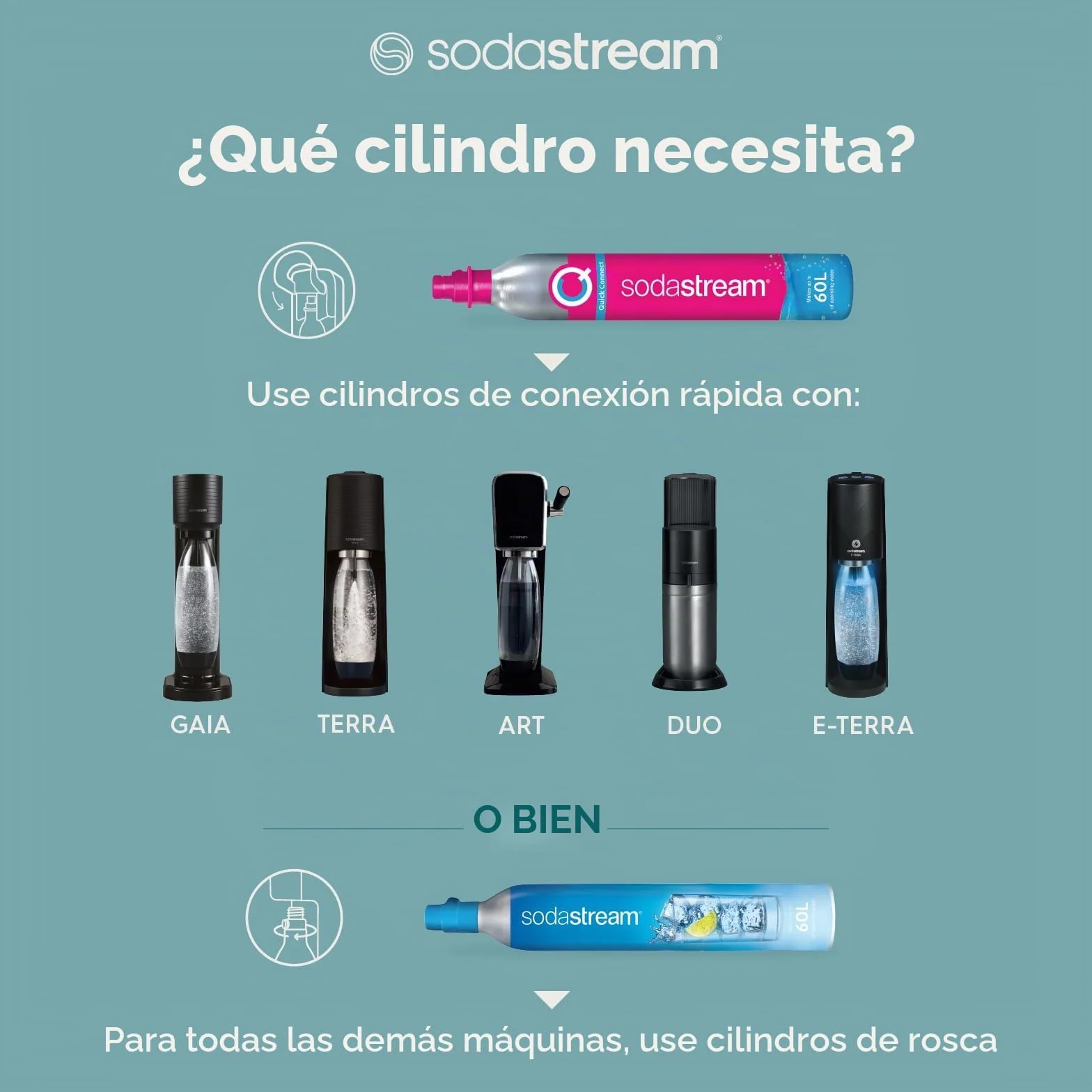 SodaStream Gasador de agua espumosa 1L botella 425g CO2 cilindro enganche rápido
