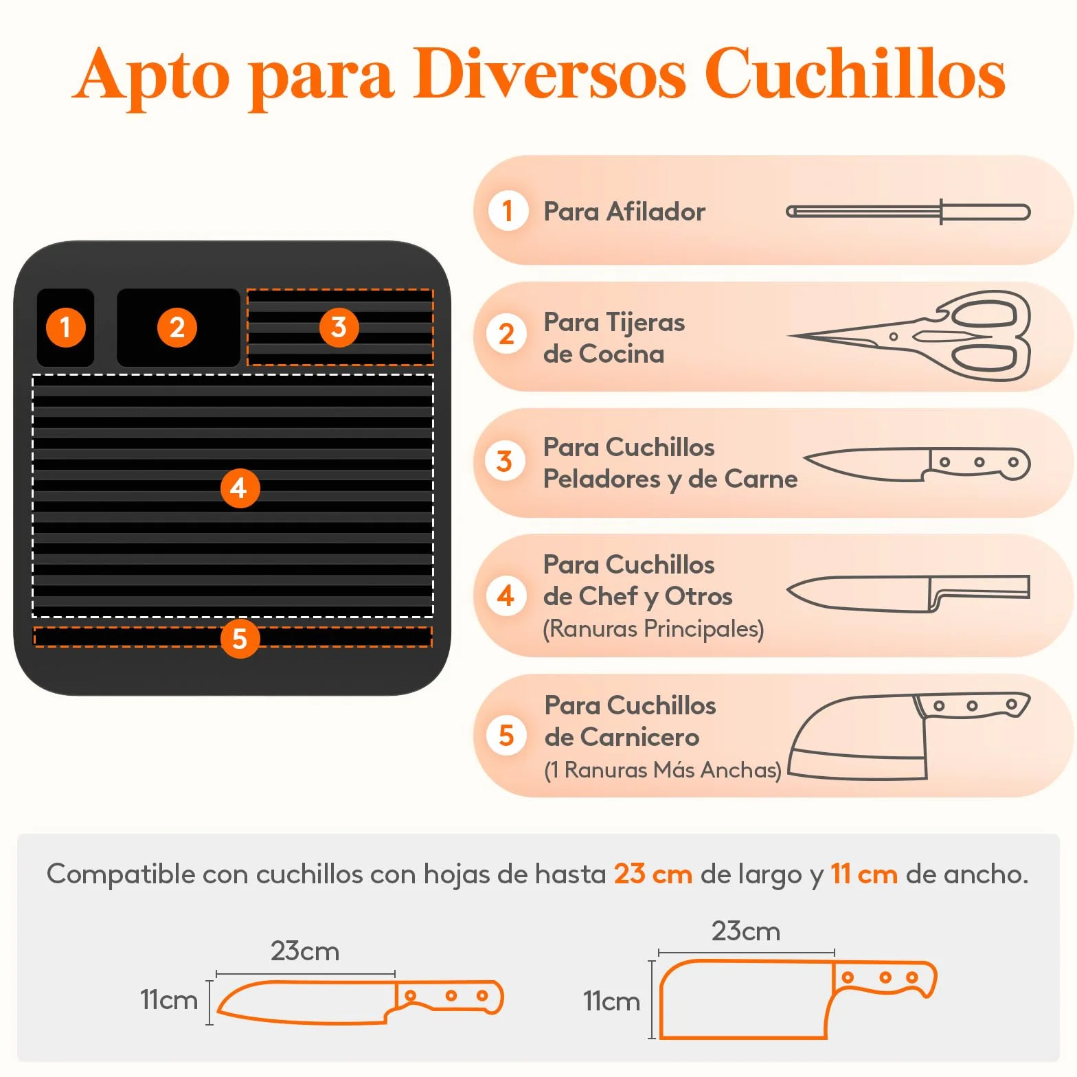 Lifewit Bloque Portacuchillos sin Cuchillos Soporte 15 Knives Ranura Tijeras Afilador Organizador Cocina Drenaje Blanco