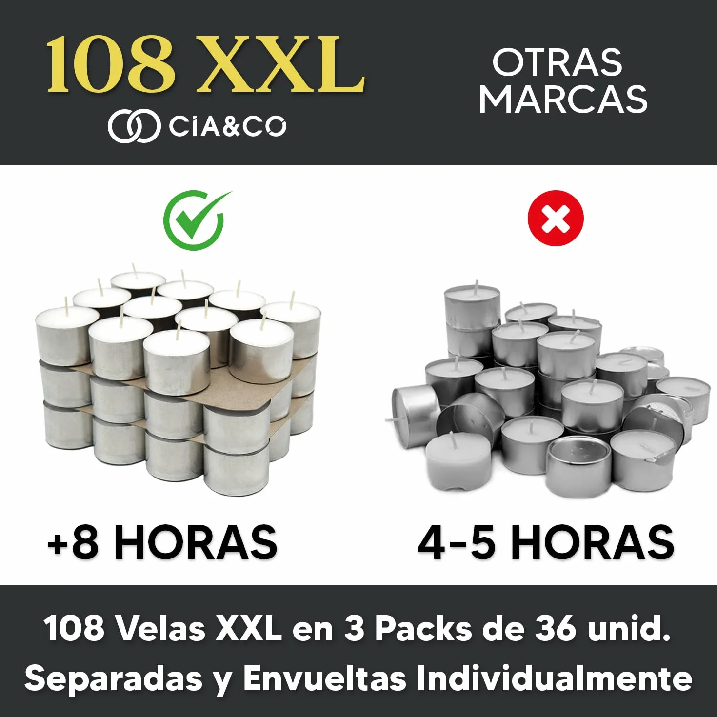 Velas de té 8 Horas XXL Larga Duración 100% Parafina Diámetro 38 mm Pack 108