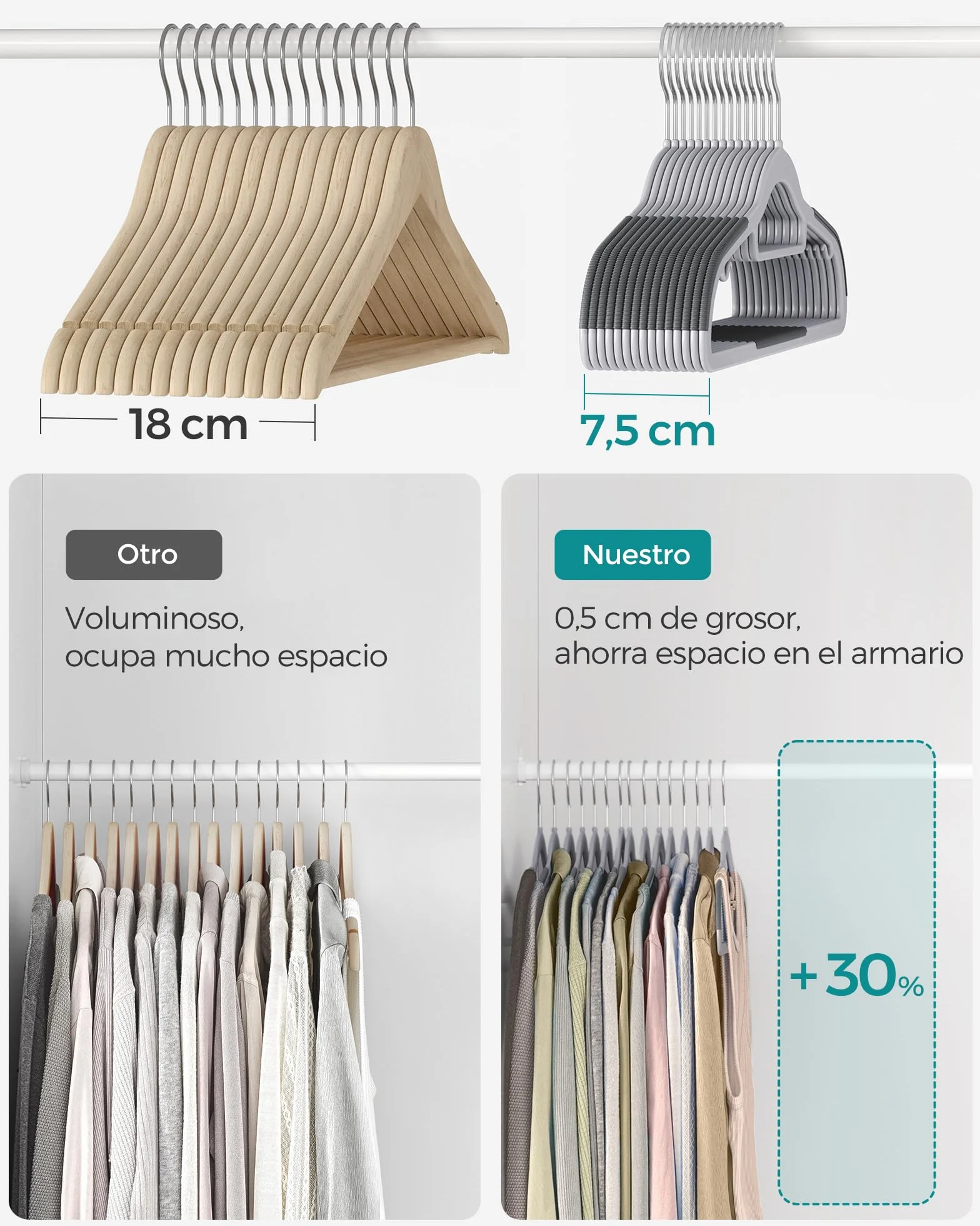 SONGMICS Juego de 50 Perchas, Perchas de PlÁstico, Antideslizantes, Ahorra Espacio, 0,5 cm de Grosor, 42 cm de Largo, Gancho Plata Giratorio de 360°, Gris Claro y Gris Oscuro CRP20G50