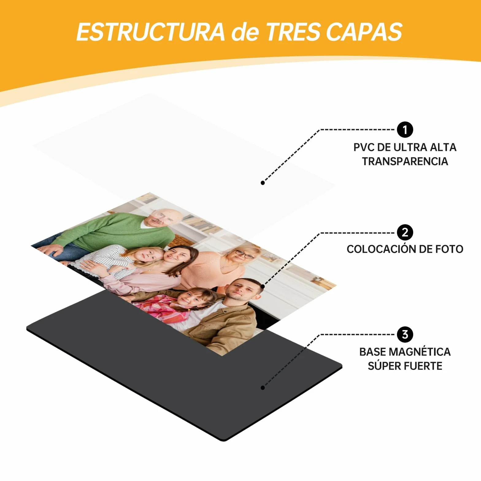 Marcos de Foto Magnético para Refrigerador 15x10 cm Bolsas Magnéticas Negro