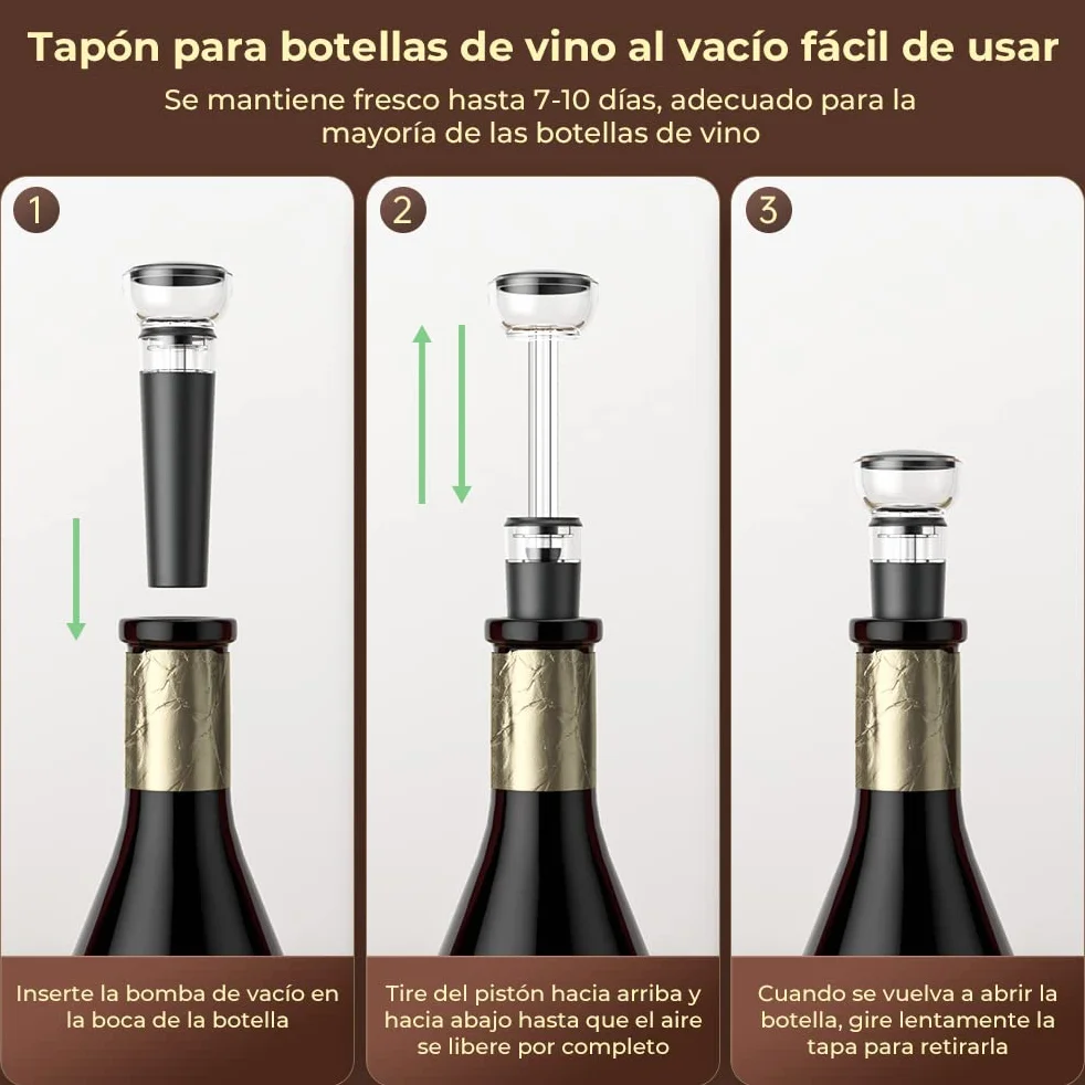 GHB Sacacorchos Eléctrico 6 en 1 Abridor de Botellas Recargable con Cortador de Papel, Vertedor, Tapón de Vacío, Aerator, Anillo de Vino, Cable USB