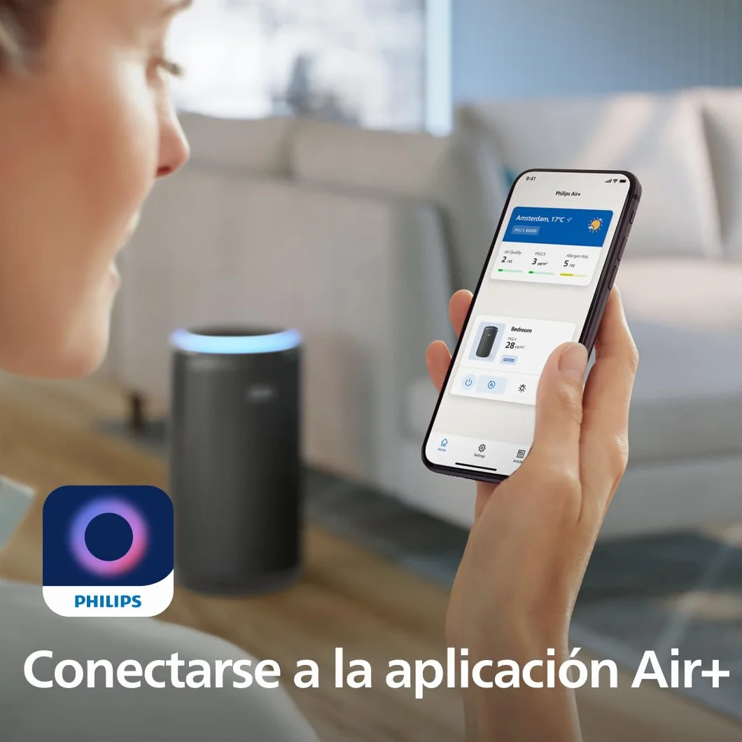 Philips Purificador de aire Serie 4200 HEPA NanoProtect doble filtro carbón activo CADR 600m³/h 156m² AC4221/11