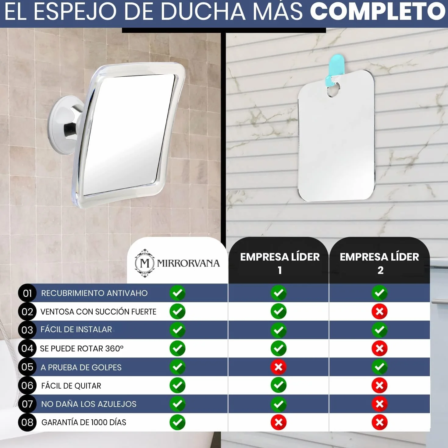 Mirrorvana Espejo de Ducha antivaho 16x16 cm irrompible para baño