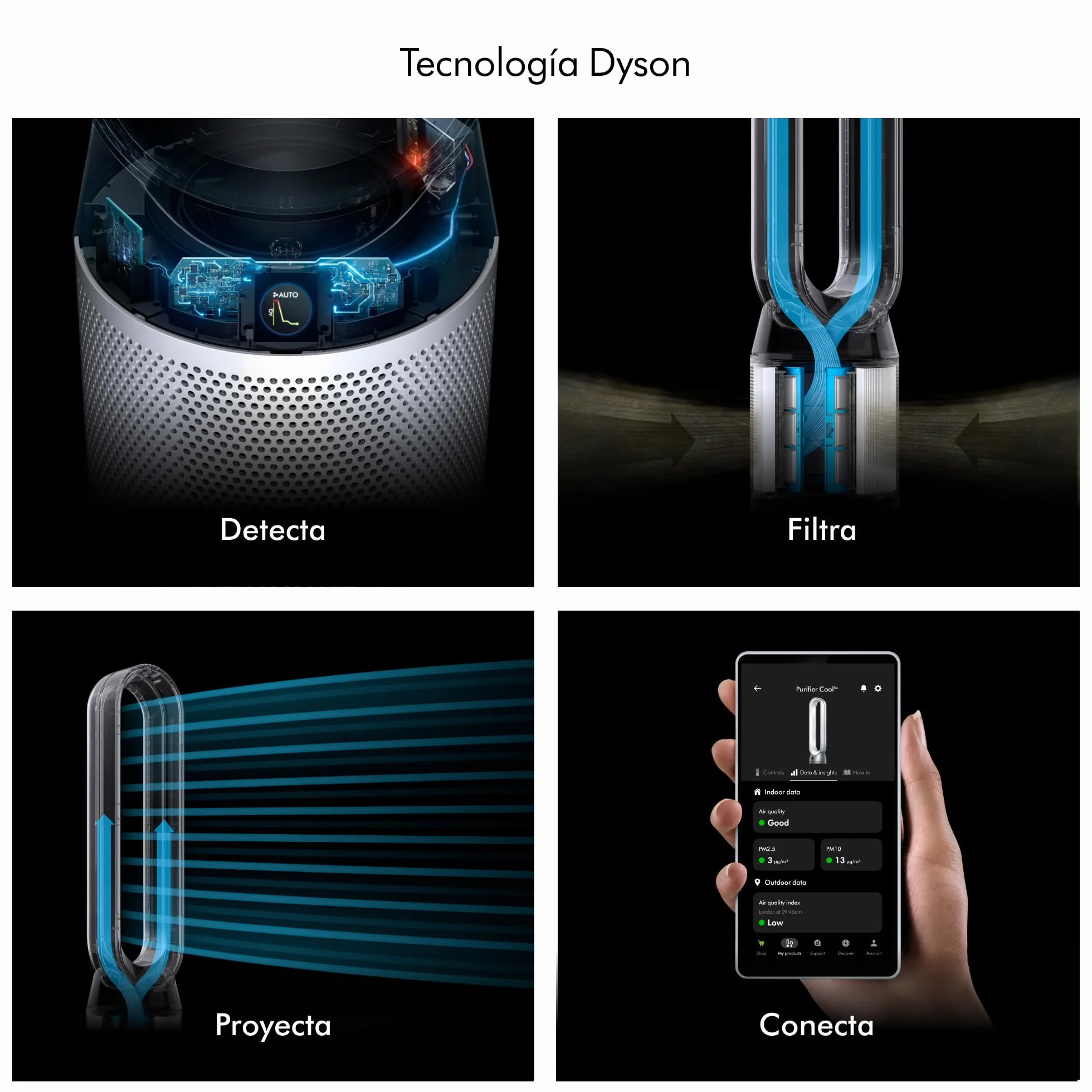 Dyson Purifier Cool™ PC1 Ventilador de Torre y Purificador de Aire, Filtro HEPA H13, Refrigeración Potente, Control por App y Mando, Sin Aspas, Oscilación 350°, Blanco