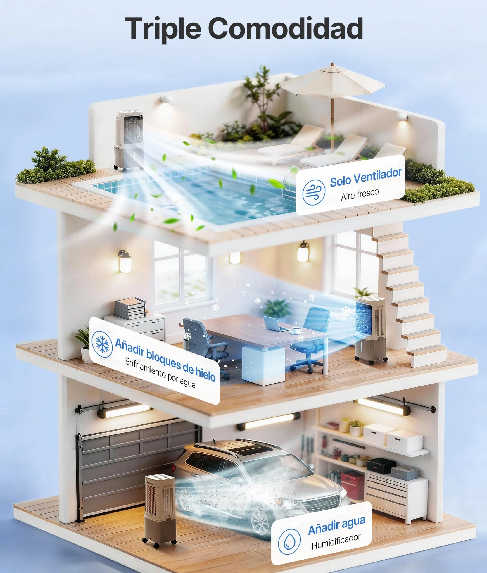 Enfriador de Aire Portátil 25L con Agua - Alternativa al Aire Acondicionado Portatil, Climatizador Evaporativo Portátil Oscilación 80°, Mando, Temporizador 12H, Blanco