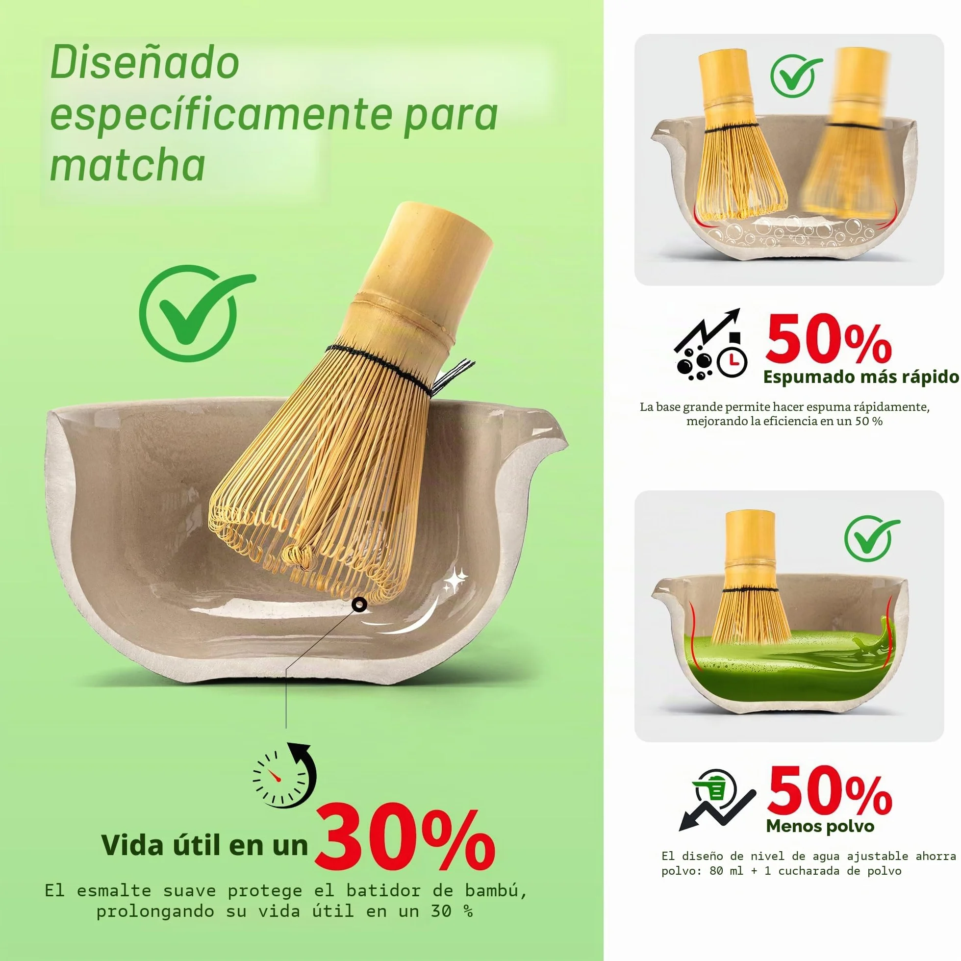Juego de batidor de matcha TEANAGOO de 7 piezas con tazón, batidor de bambú (chasen), cuchara (chashaku)