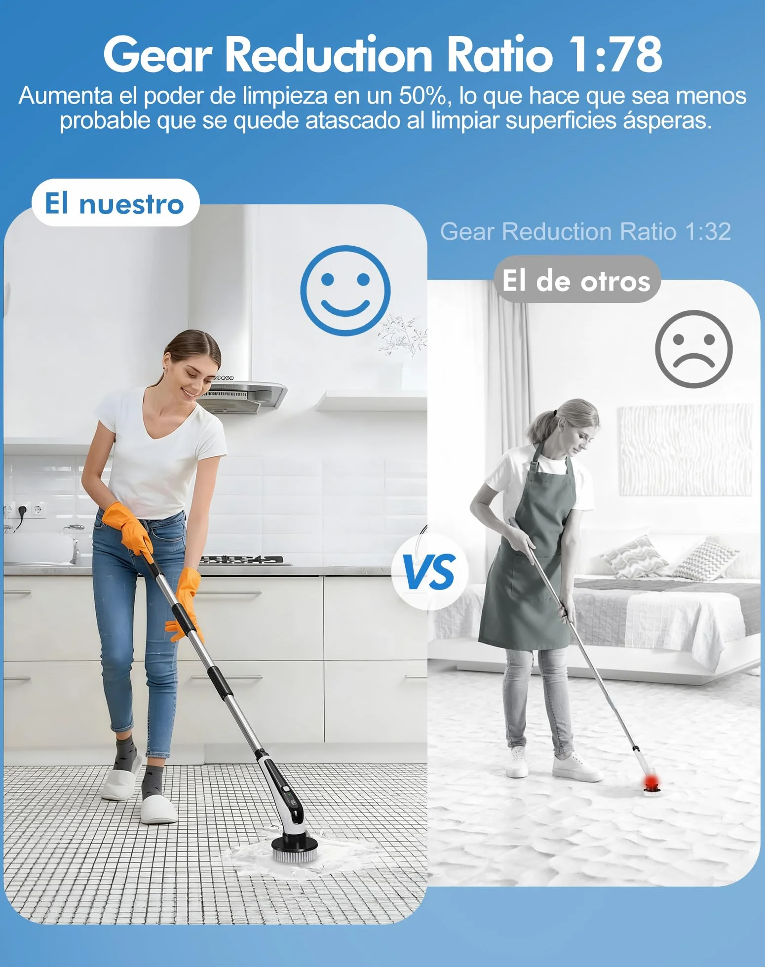 Cepillo Eléctrico Limpieza Hogar IPX8 Impermeable 3000mAh 2 Velocidades Mango Telescópico Ajustable