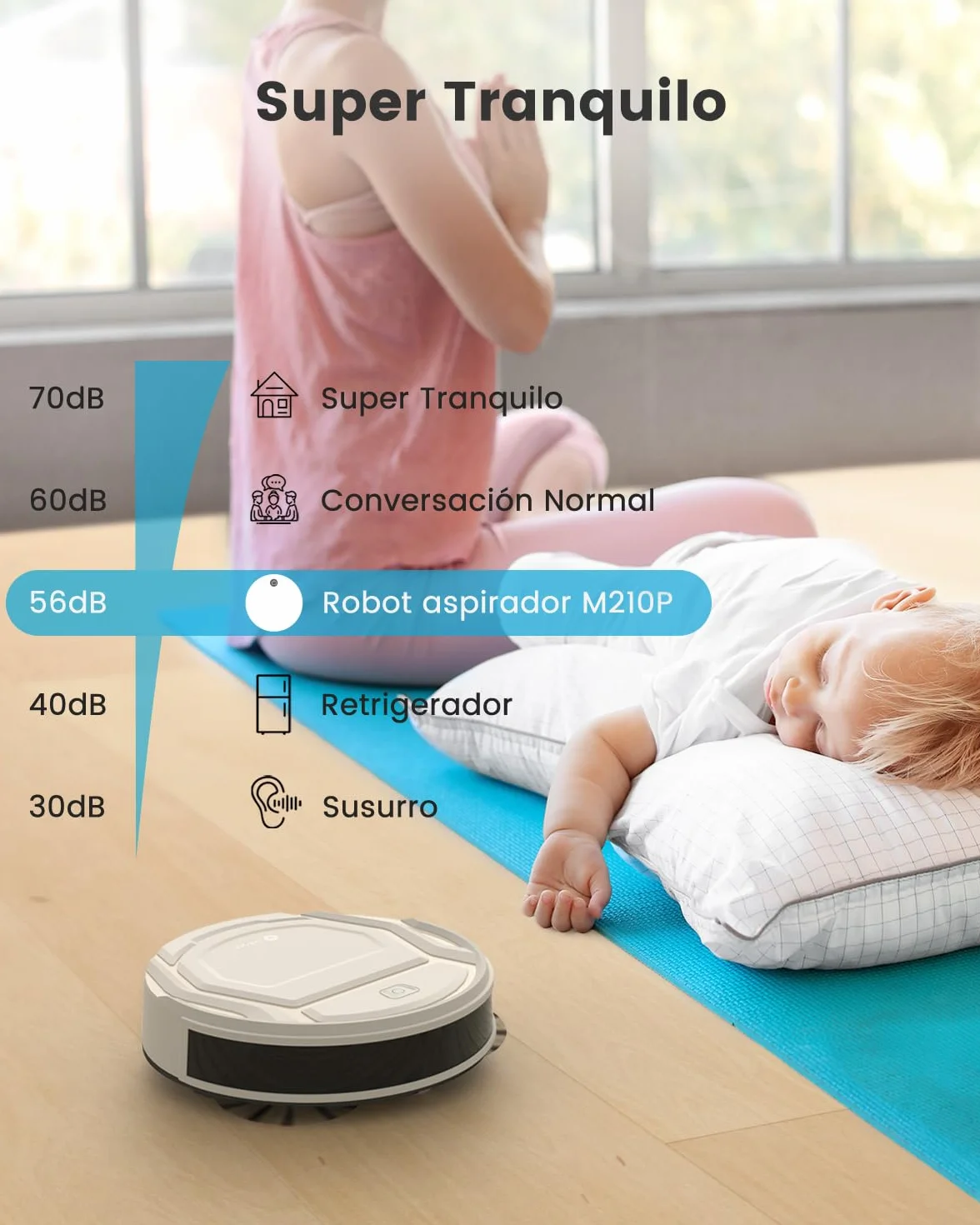 Lefant Robot Aspirador 2200 Pa,120 Min Autonomía, Aspirador Robot 6 Modos de Limpieza, Evitar Enredos, Delgada, Silenciosa, WiFi/Alexa/App, Ideal para Pelo de Mascotas, Suelo Duro, M210 Pro Champán