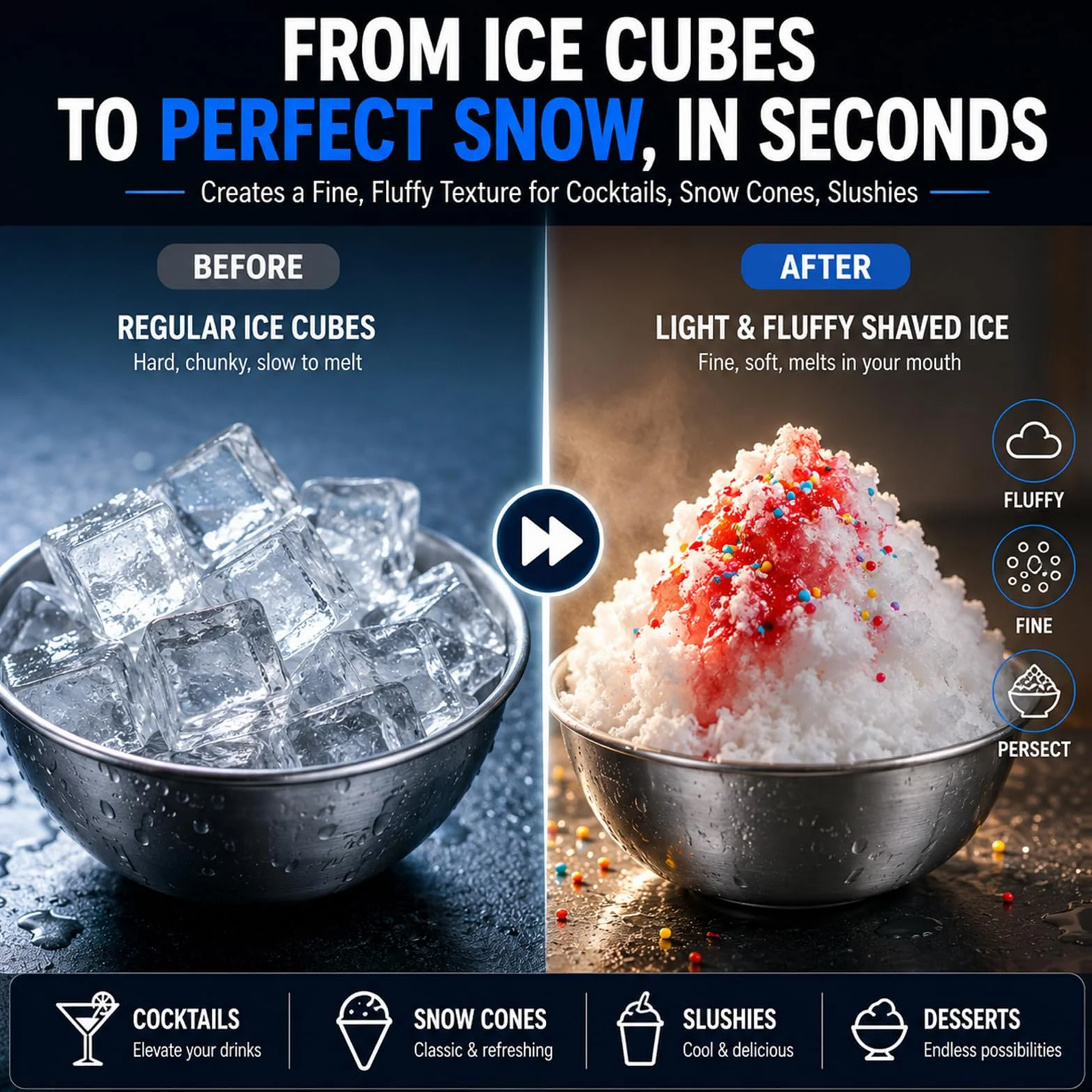 Picadores de hielo eléctricos, máquina para hacer conos de nieve para uso doméstico y comercial, mejora la salida de hielo de 16cm pulgadas de altura, cuchillas dobles, 65kg/h, 300 W/2000 RPM, plata