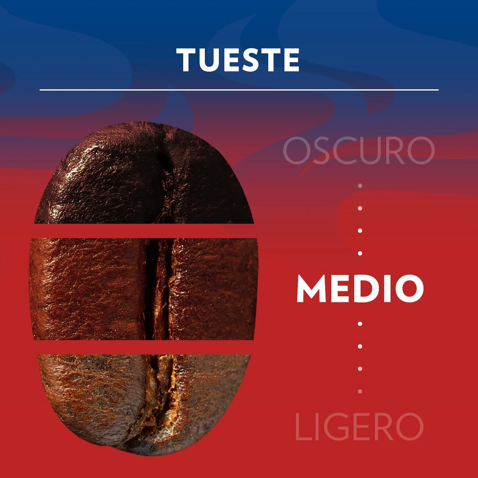 Lavazza Crema e Gusto Classico Café Molido Natural Intensidad 7 Tueste Oscuro 250 g