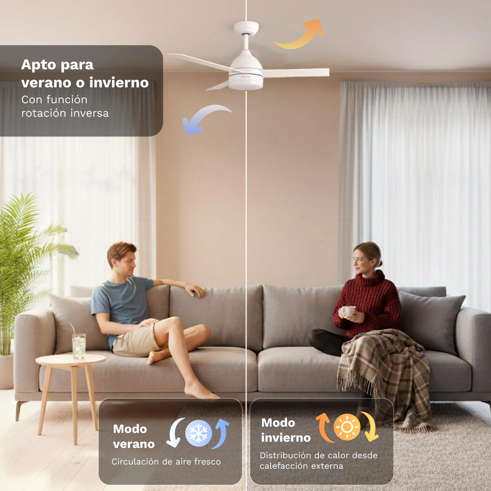 Grunkel - Ventilador de Techo con luz LED y aspas instalación reversibles blanco y madera - Mando a distancia. 6 velocidades. Temporizador 8h - 35W