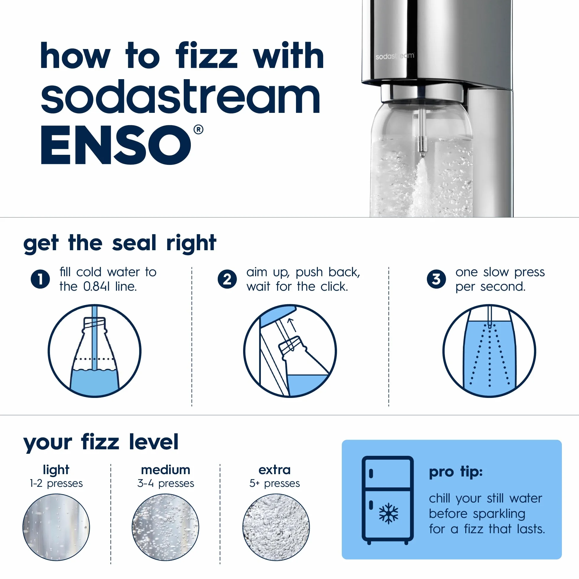 SodaStream Enso gasificador acero inoxidable agua con gas incluye cilindro CO₂ botella 1 l apta lavavajillas