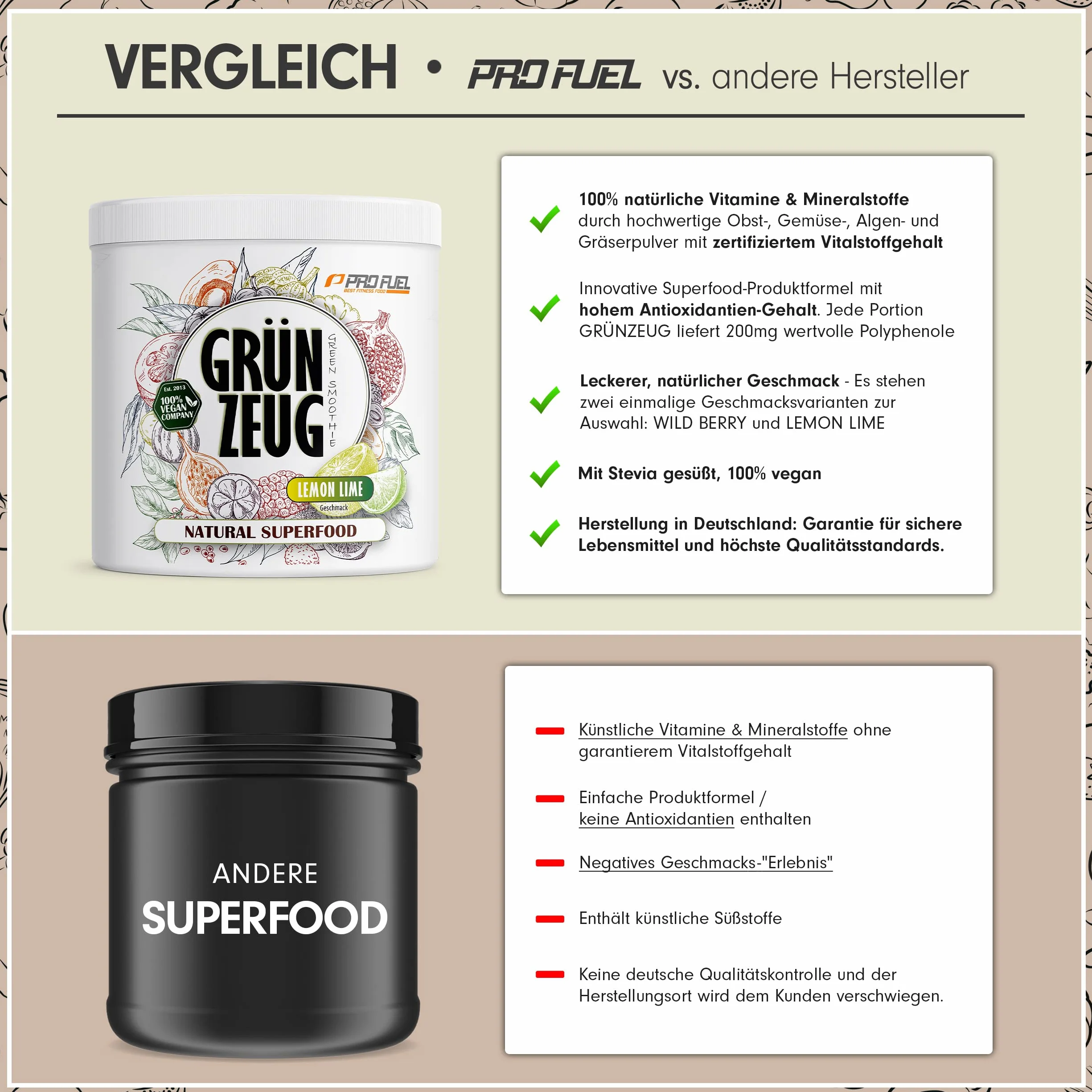 ProFuel Grünzeug Superfood Smoothie Pulver, 300 g Dose (Lemon Lime)