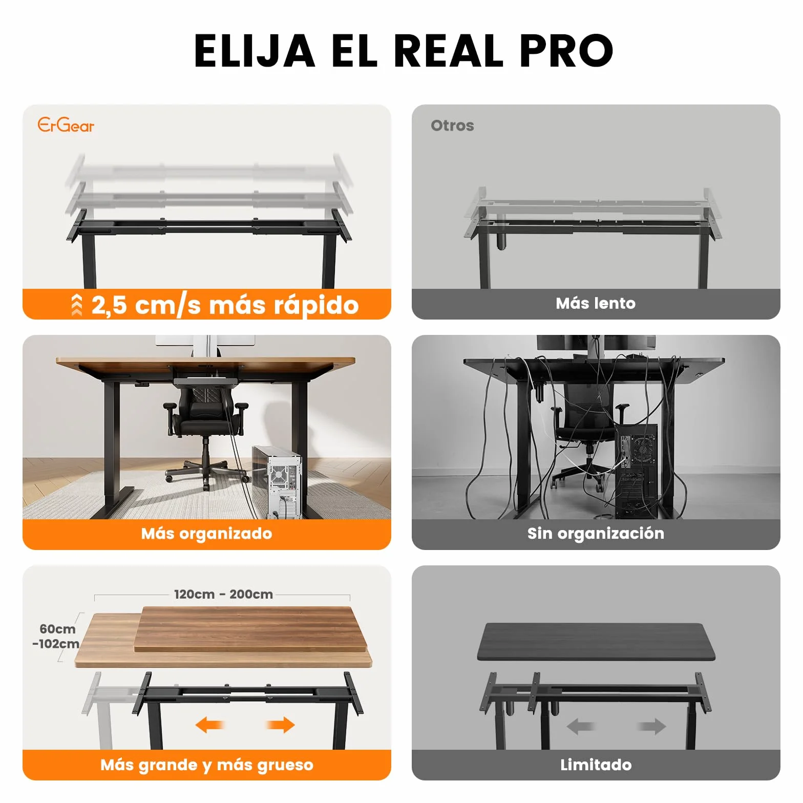 ErGear Escritorio Elevable, Marco con Patas Eléctricas de Ajuste de Altura Dual Motor, Mesa Escritorio Elevable con 4 Controles de Memoria para Oficina en Casa, Soporta hasta 120 kg (Negro)