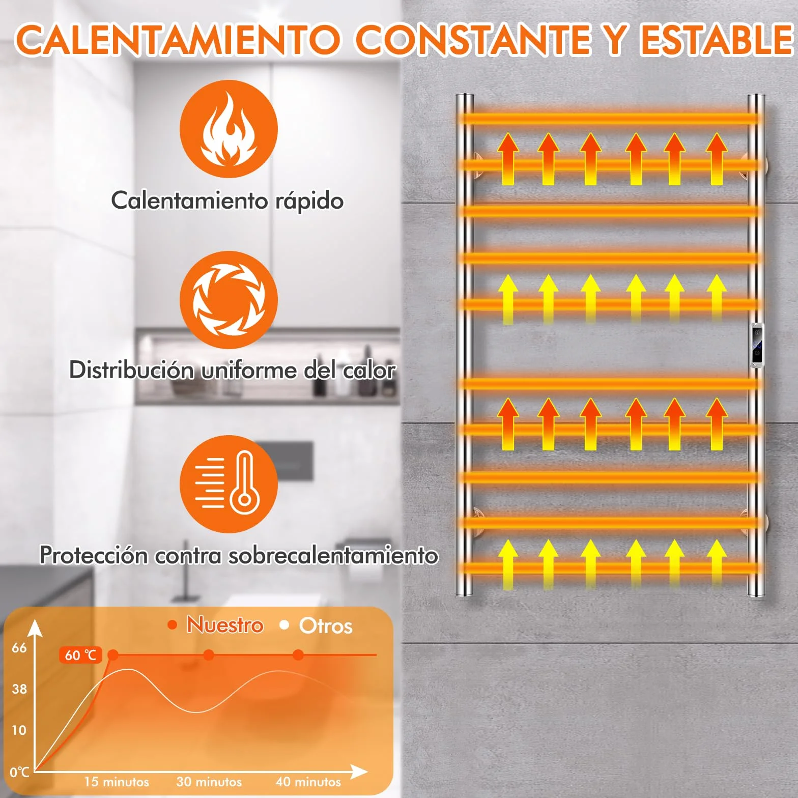 COSTWAY Toallero Eléctrico, Calentador de Toallas Montado en la Pared con Temporizador de 1-8H y Pantalla LCD, Calentador de Toallas de Baño de Acero Inoxidable, Plateado (120W, con 10 Barras)