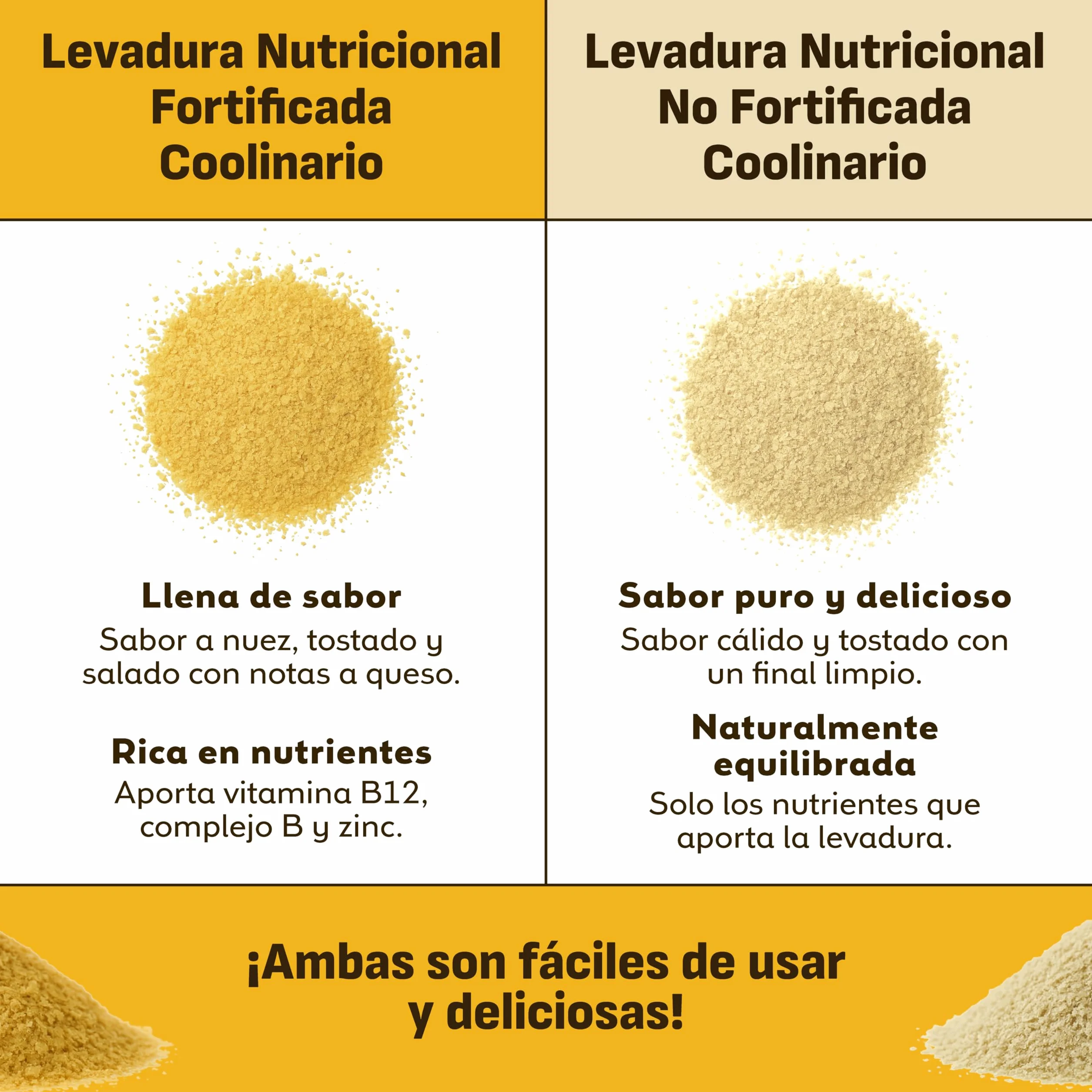 Coolinario Levadura Nutricional Fortificada 56 g Condimento Vegano Sabor Queso Rica B12 Proteína Fibra