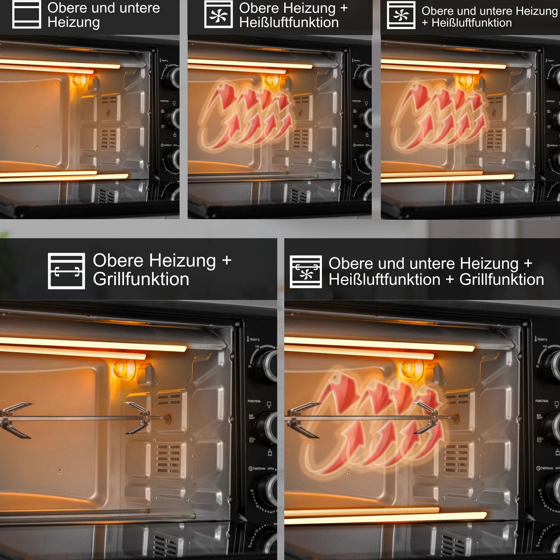 ICQN Mini Horno con Aire Forzado 50 Litros | Horno de Pizza con Temporizador 90 min