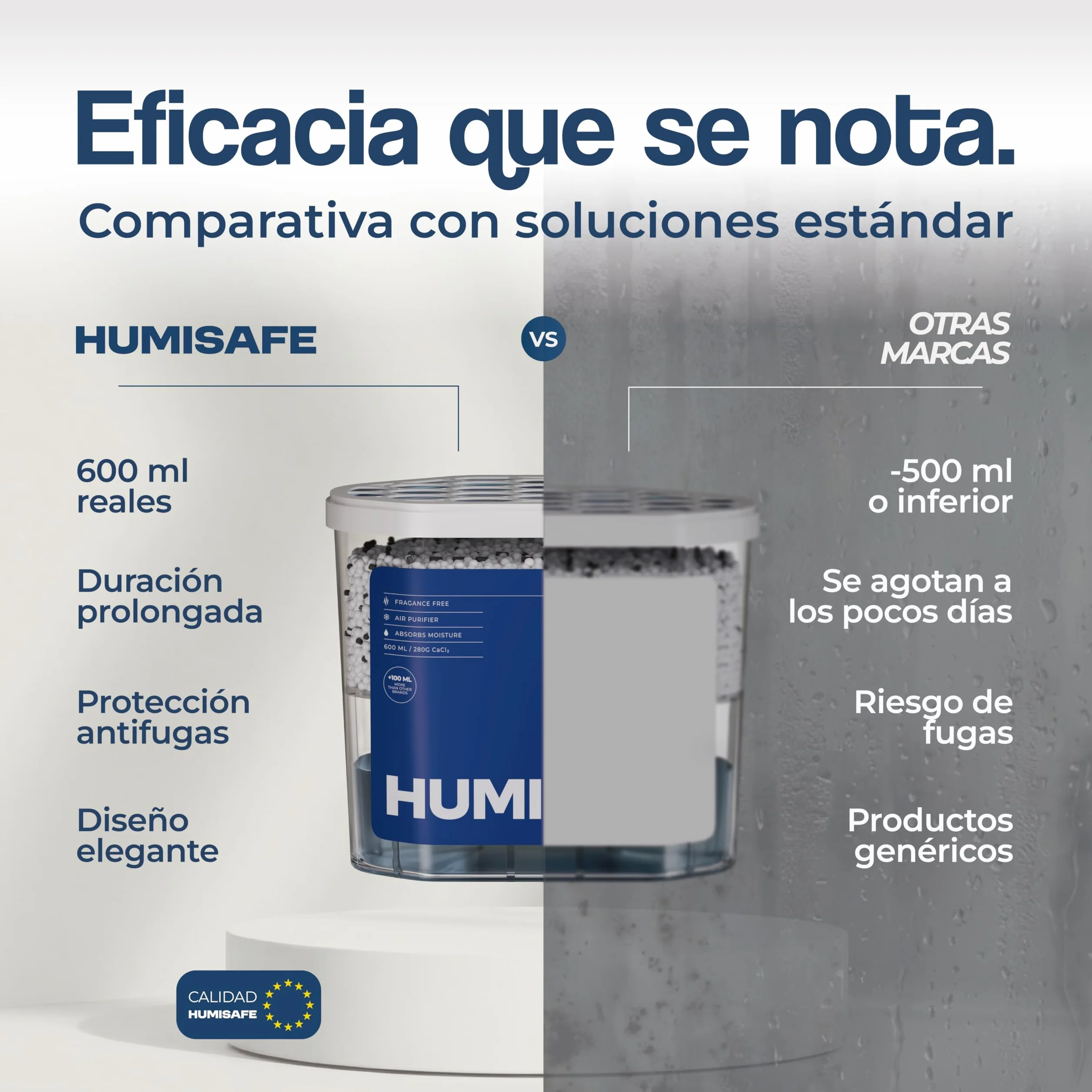 Cajas Antihumedad | PACK X10 600ml | Deshumidificador armario | Antihumedad armarios | Antihumedad habitacion | Absorber humedad casa armarios | Humedad armario | Deshumidificador habitacion