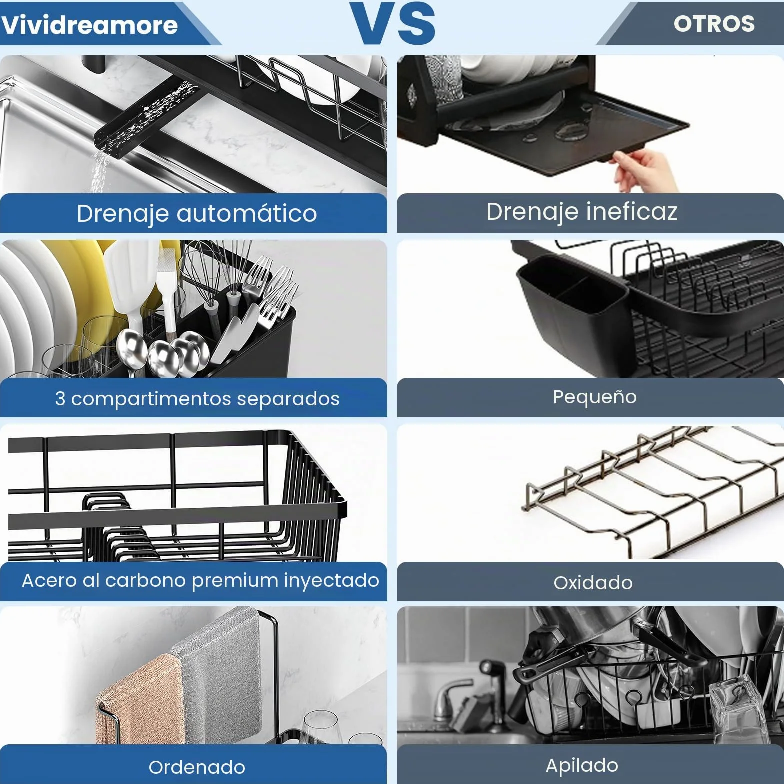 Escurridor de Platos Giratorio 360° con Drenaje Automático Extensible, Organizador de Cocina Ahorra Espacio, Negro