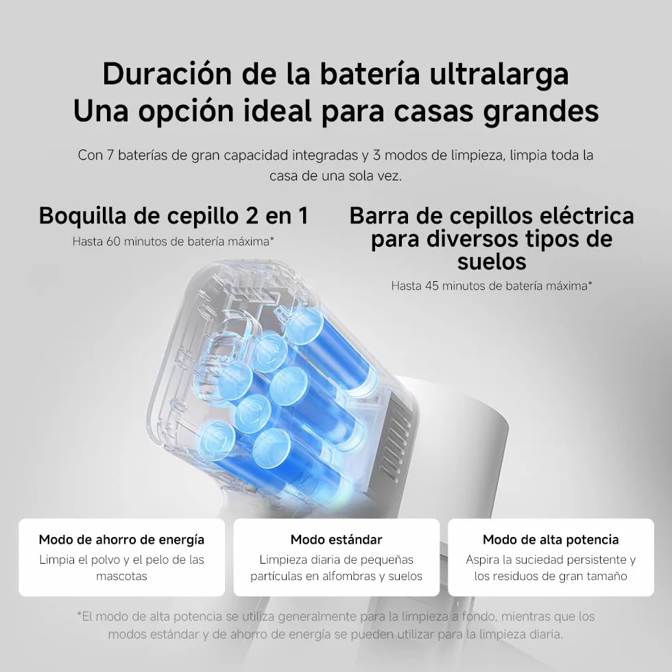 XIAOMI Aspiradora inalámbrica G20, 25 kPa, 150 AW, 60 min autonomía, filtración 99.9%, luz frontal para polvo